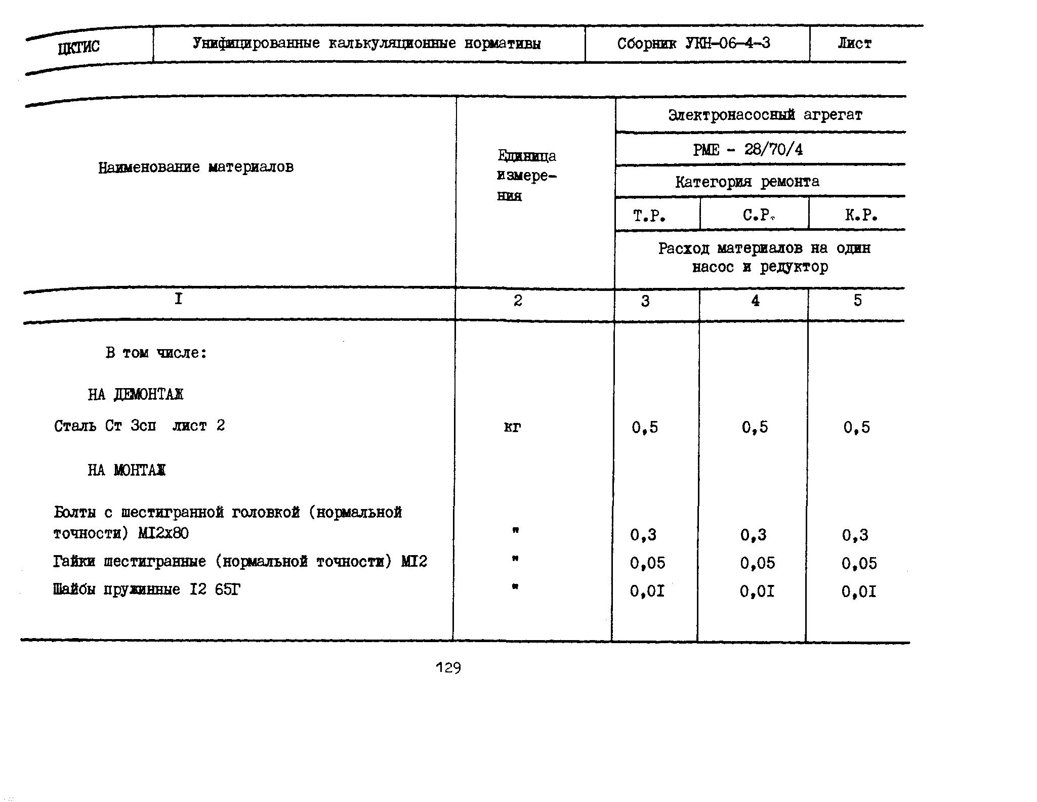 УКН 06-4-3