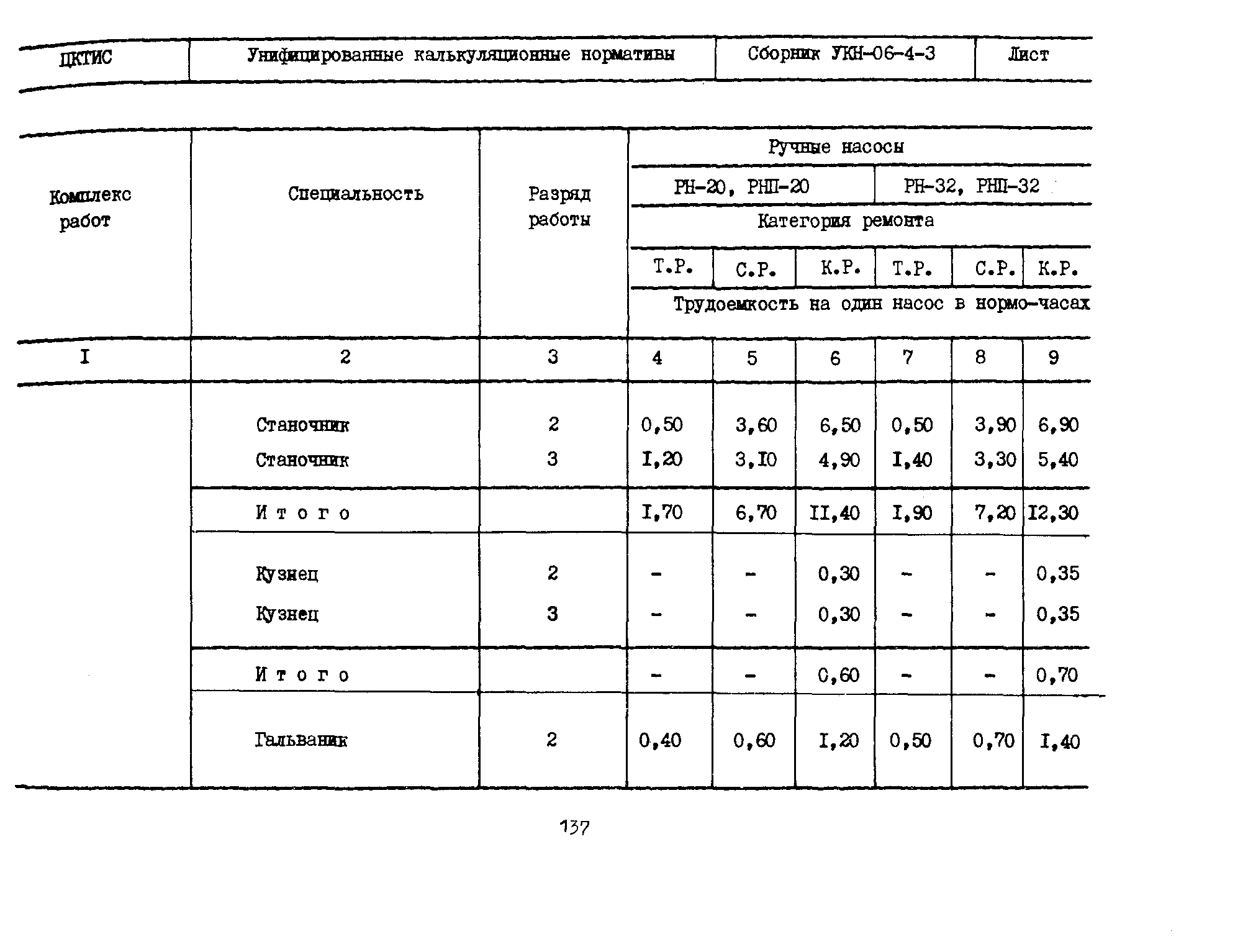 УКН 06-4-3