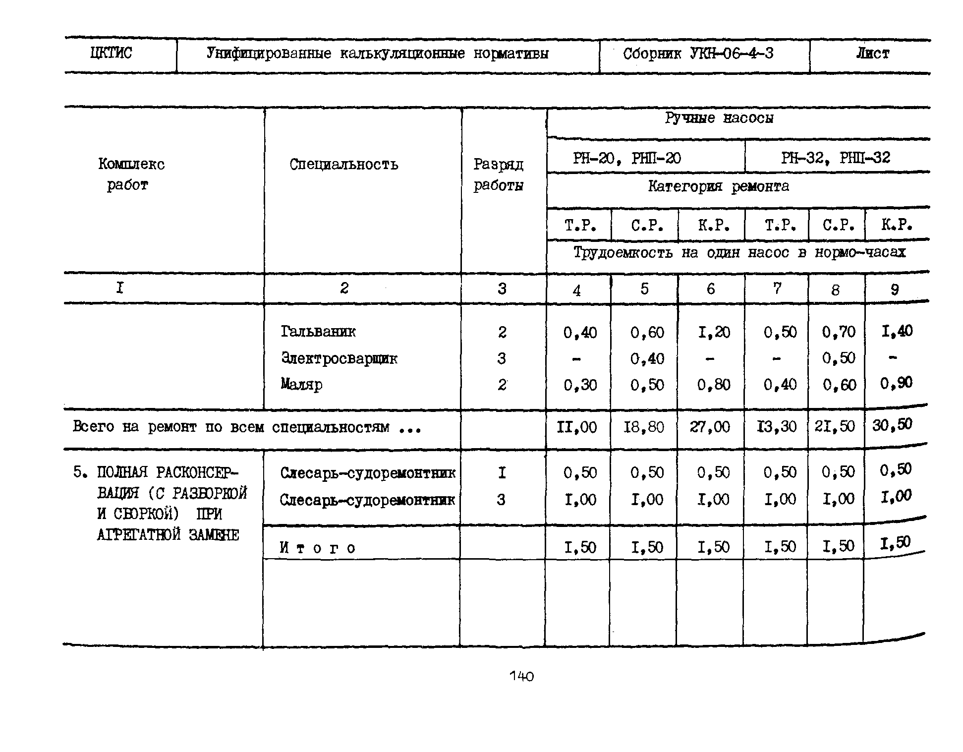 УКН 06-4-3