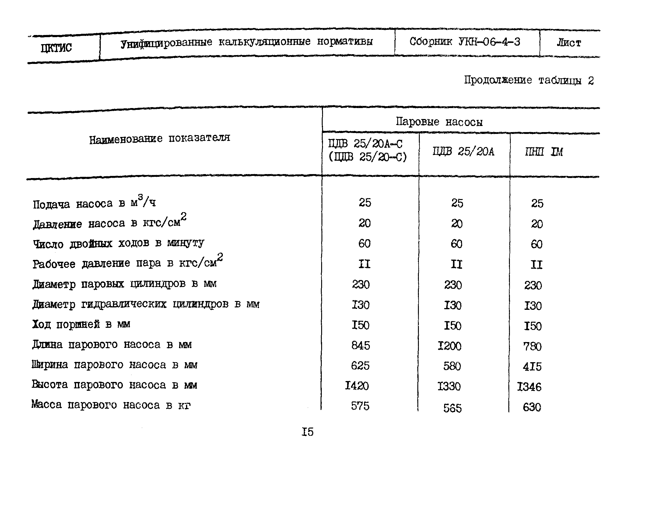 УКН 06-4-3