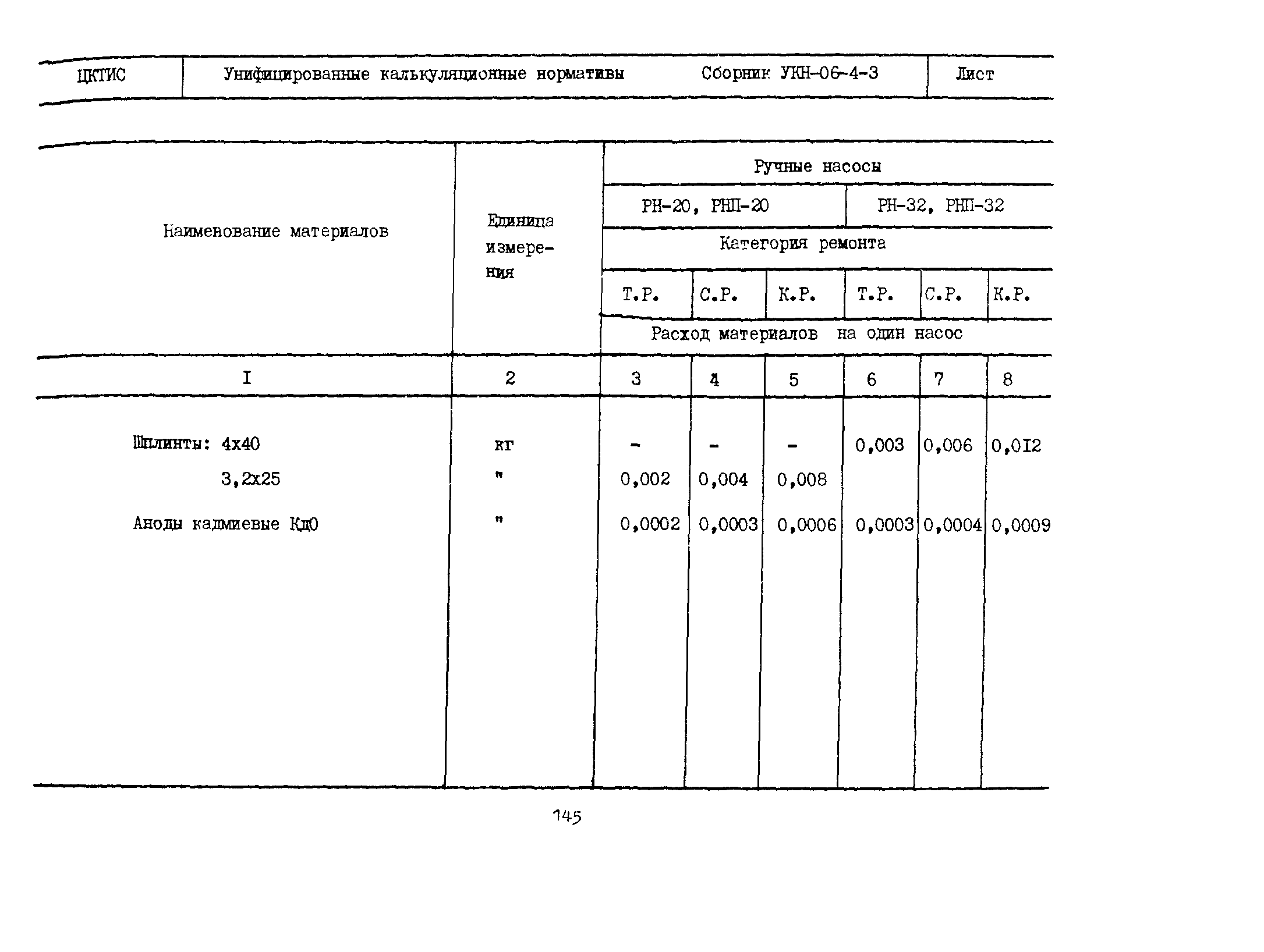 УКН 06-4-3