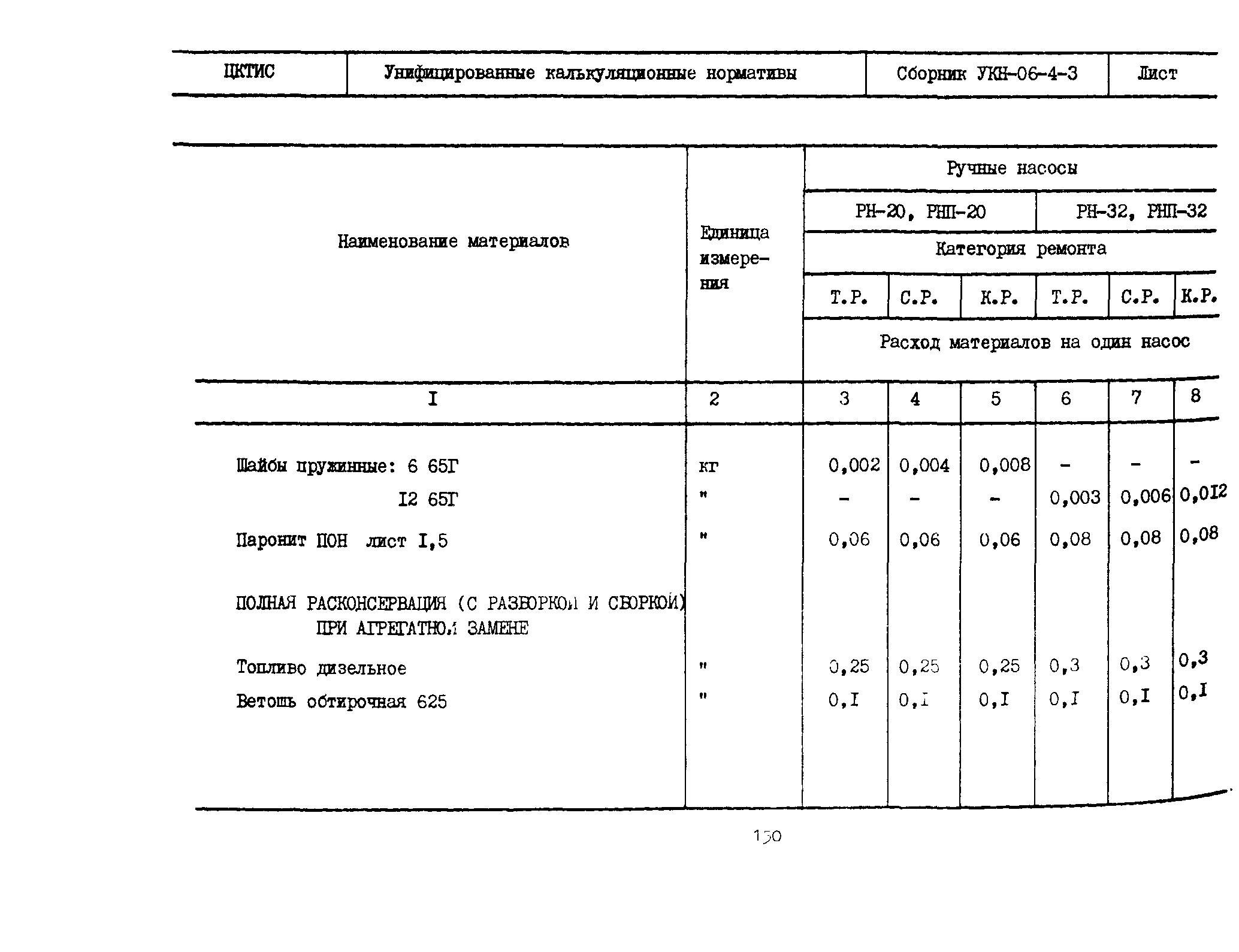 УКН 06-4-3