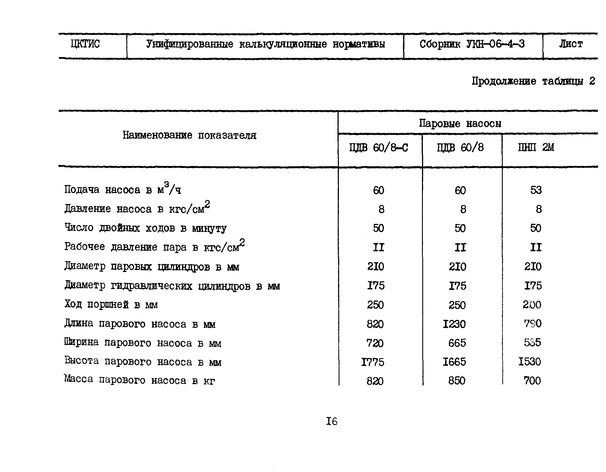 УКН 06-4-3