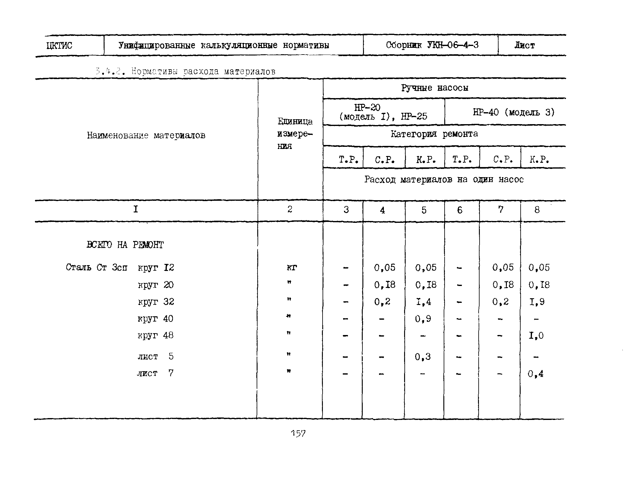 УКН 06-4-3