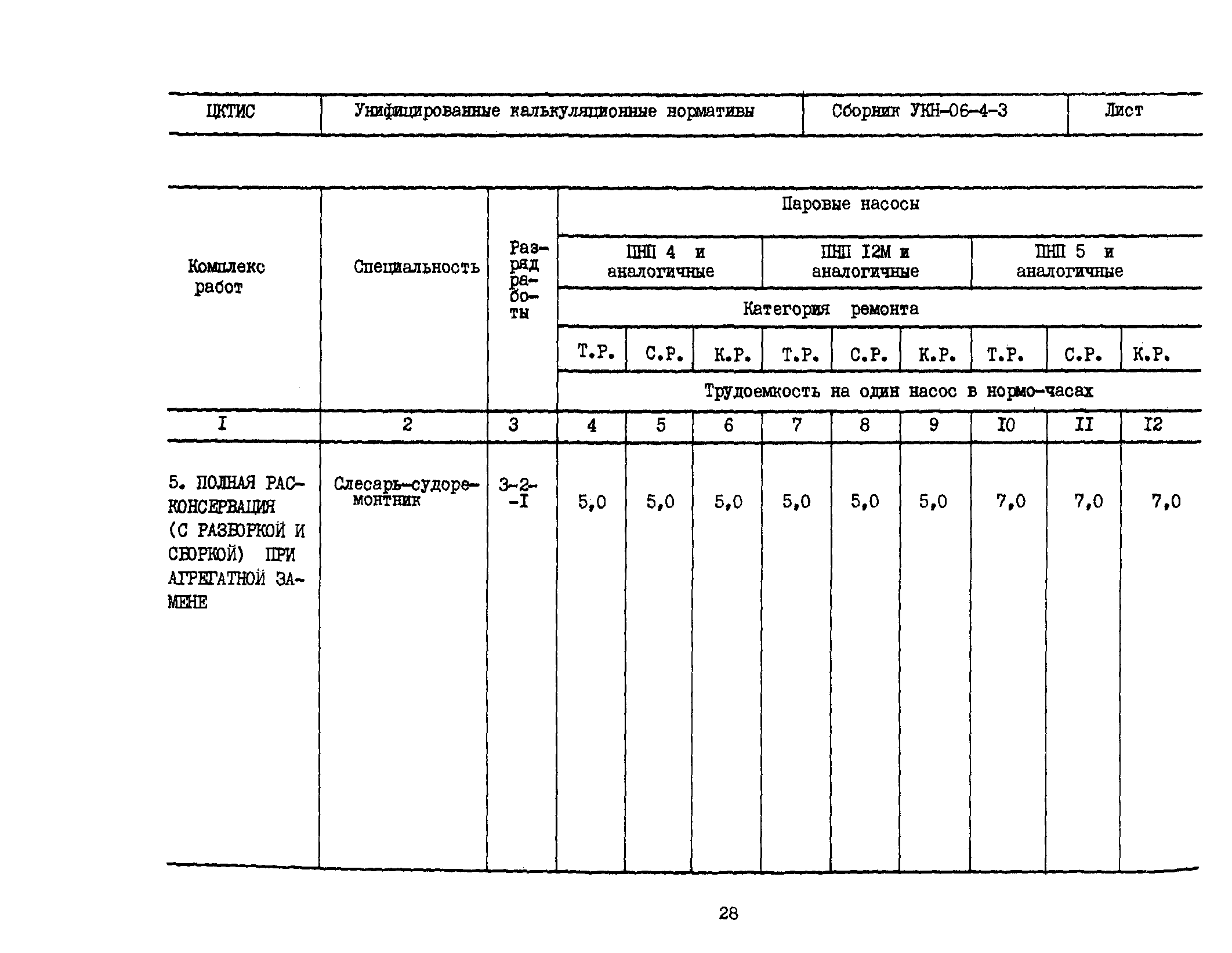 УКН 06-4-3