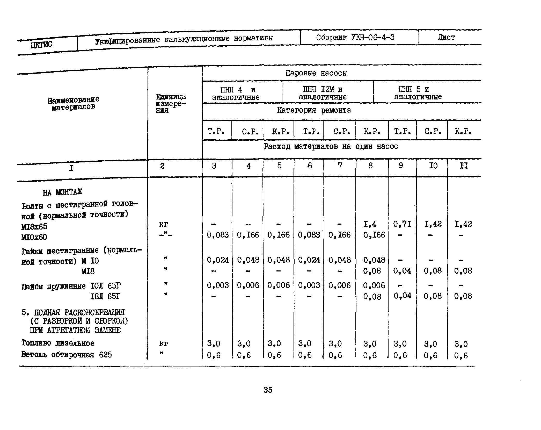 УКН 06-4-3