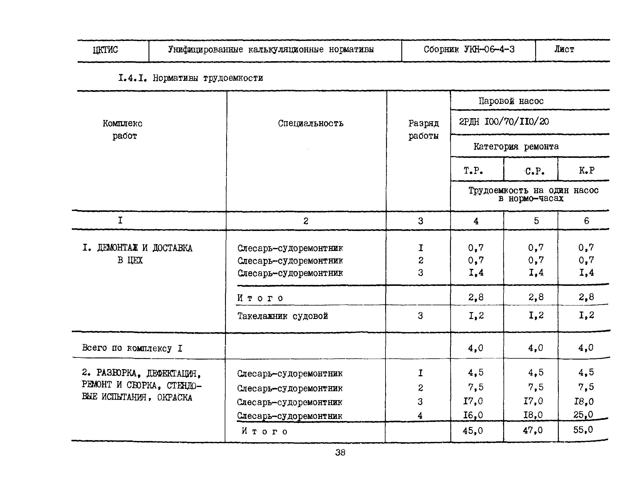 УКН 06-4-3