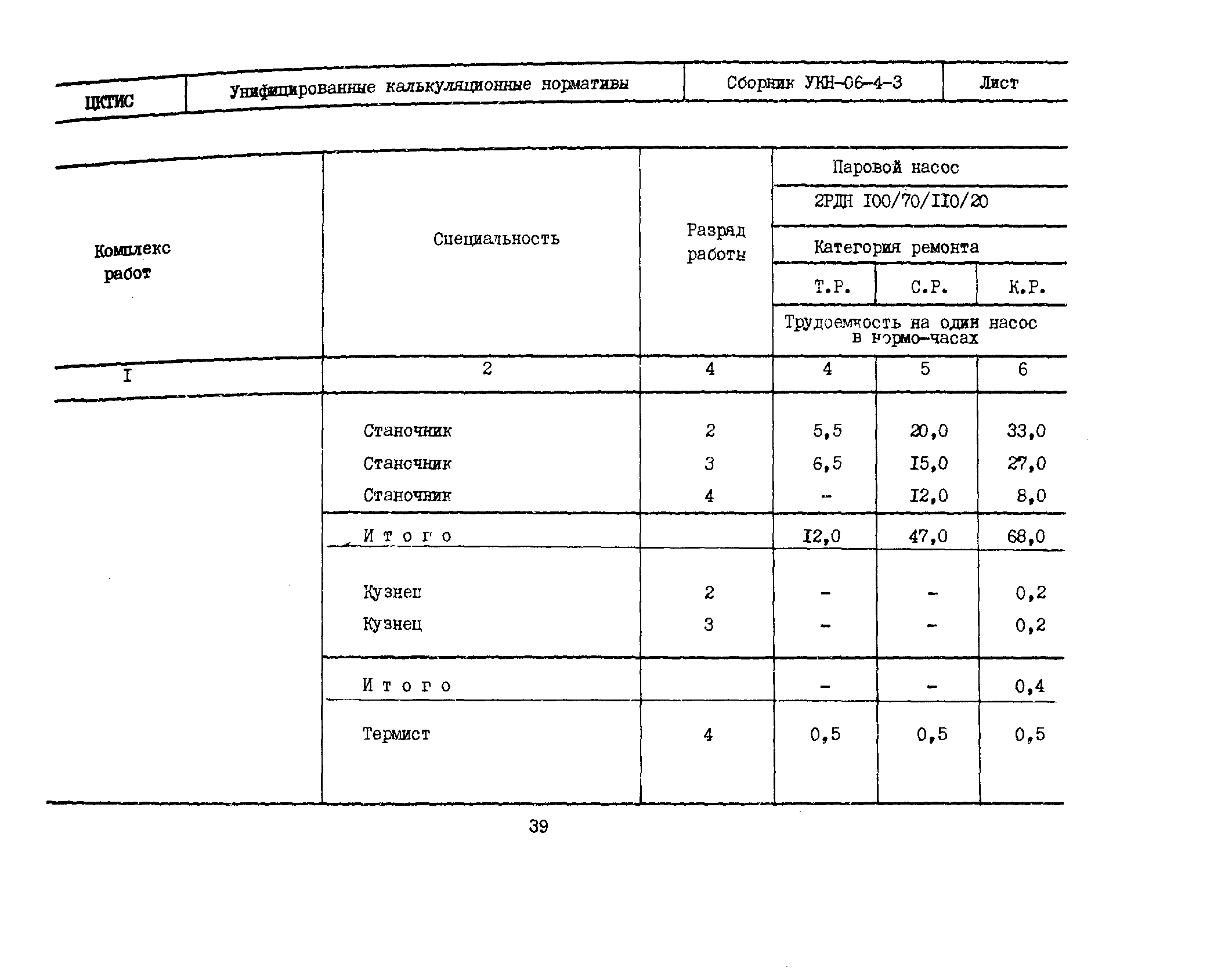 УКН 06-4-3