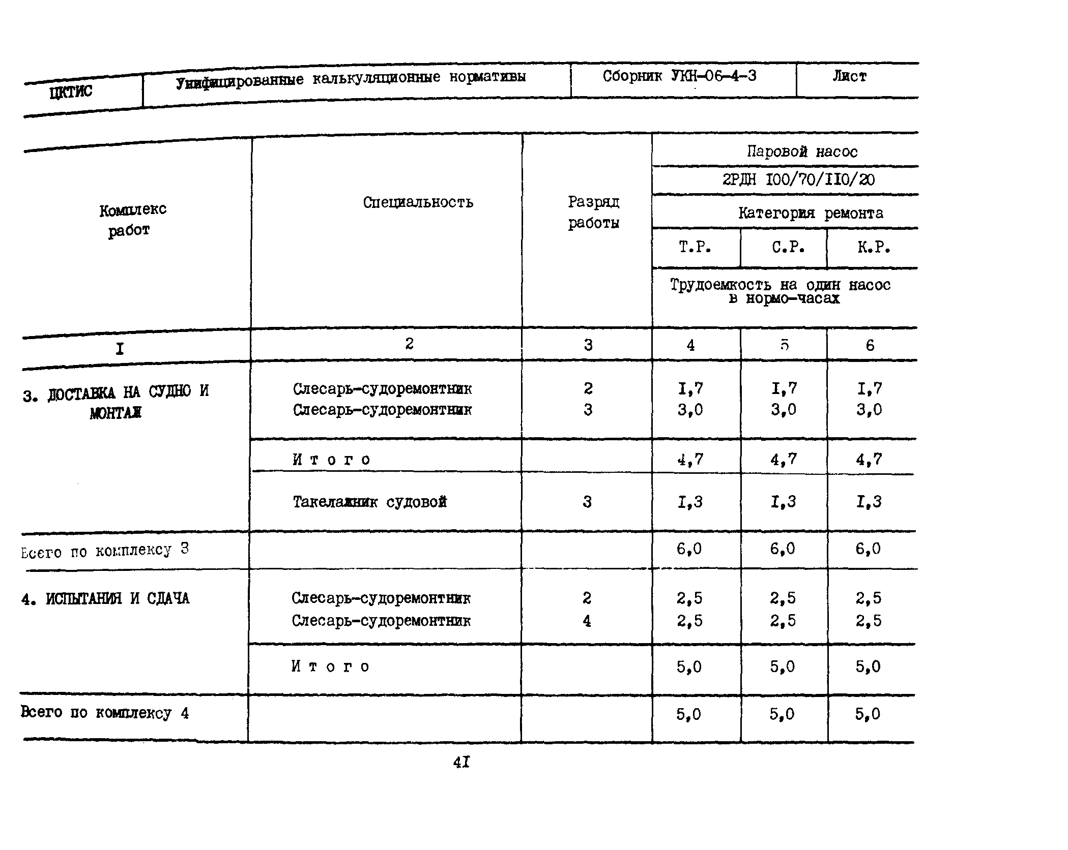 УКН 06-4-3