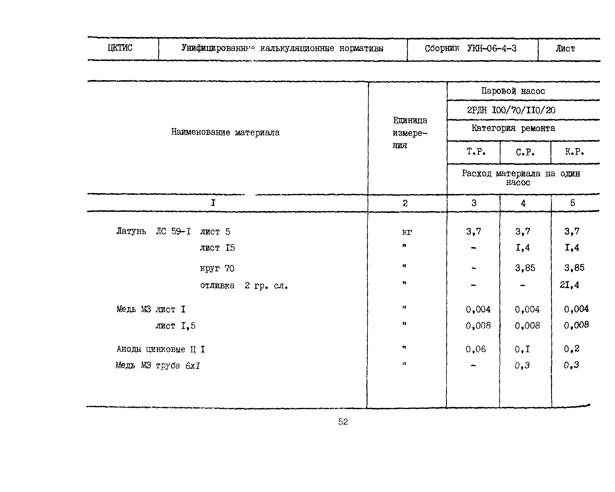 УКН 06-4-3