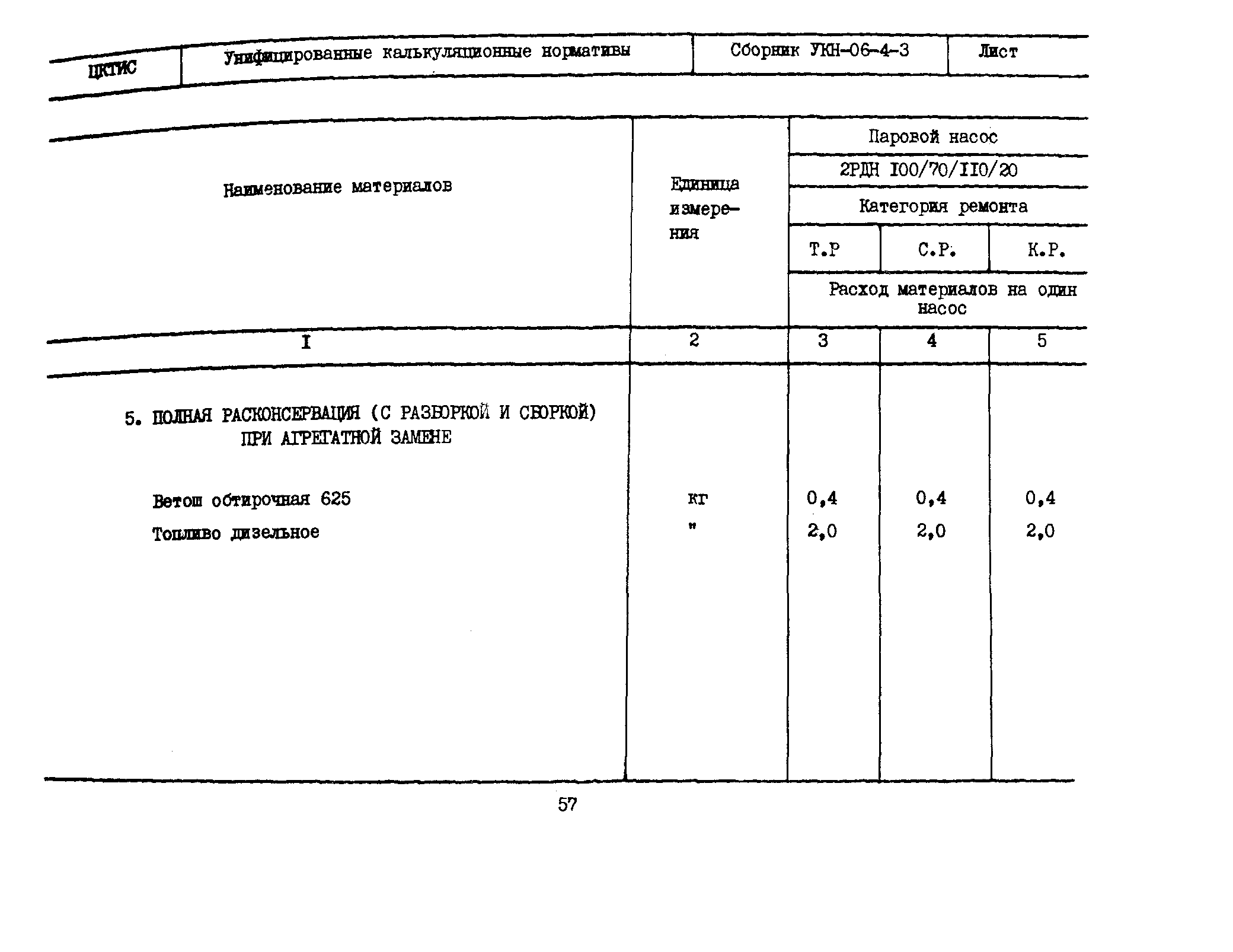 УКН 06-4-3