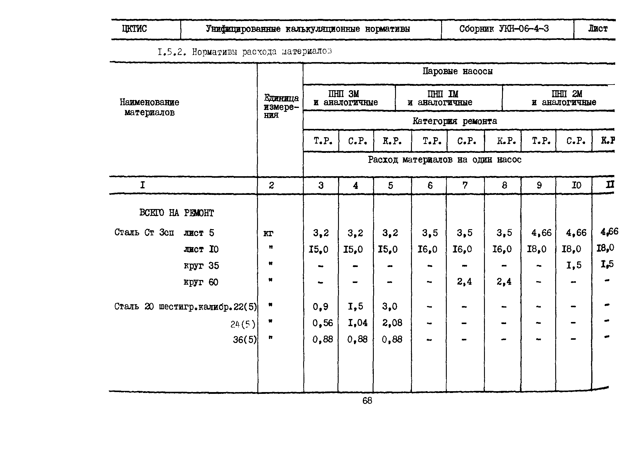 УКН 06-4-3