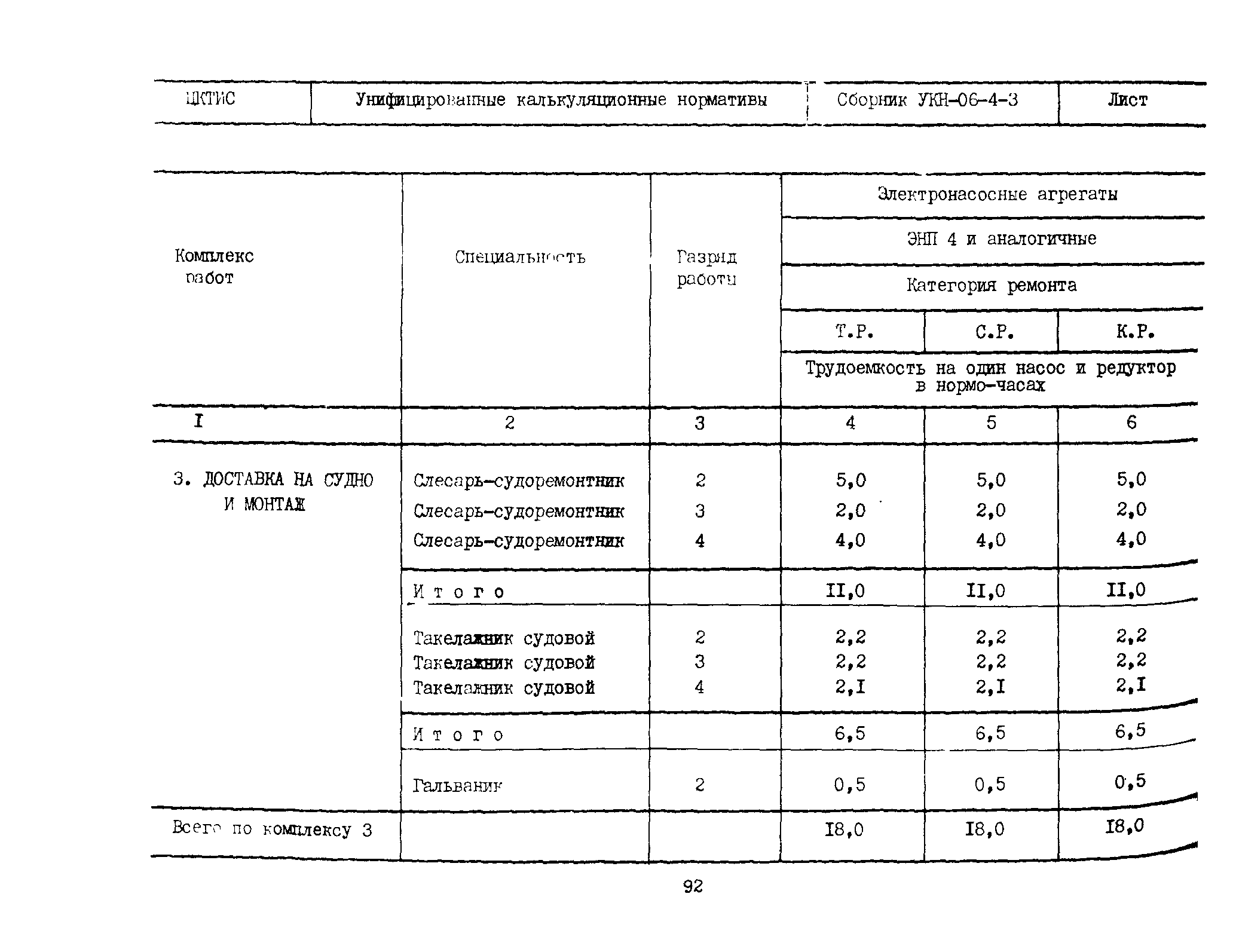 УКН 06-4-3