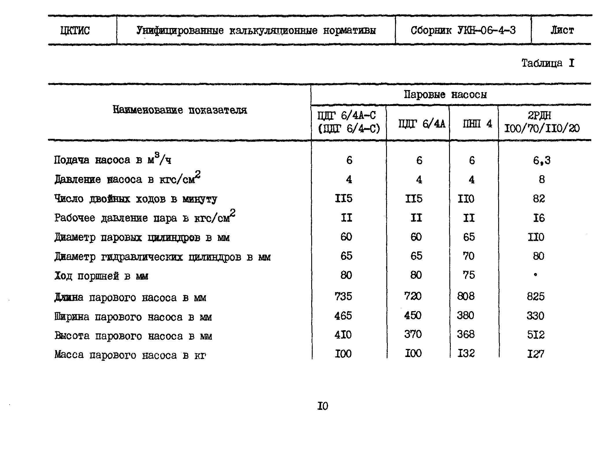 УКН 06-4-3