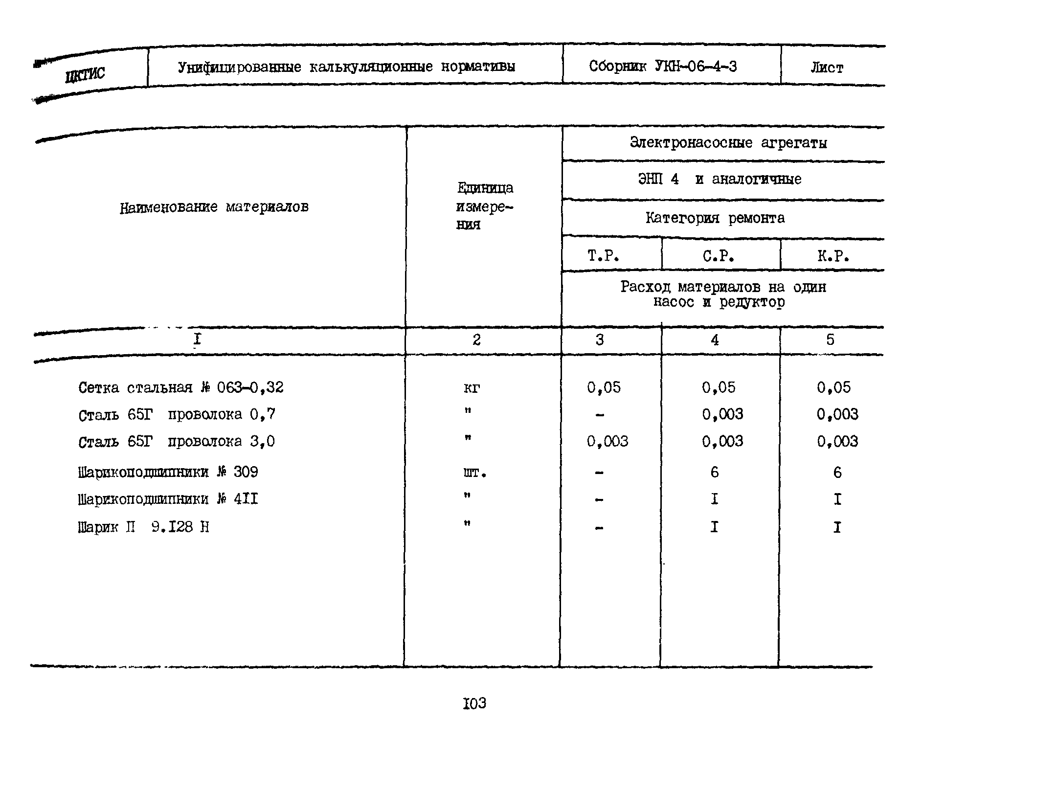 УКН 06-4-3