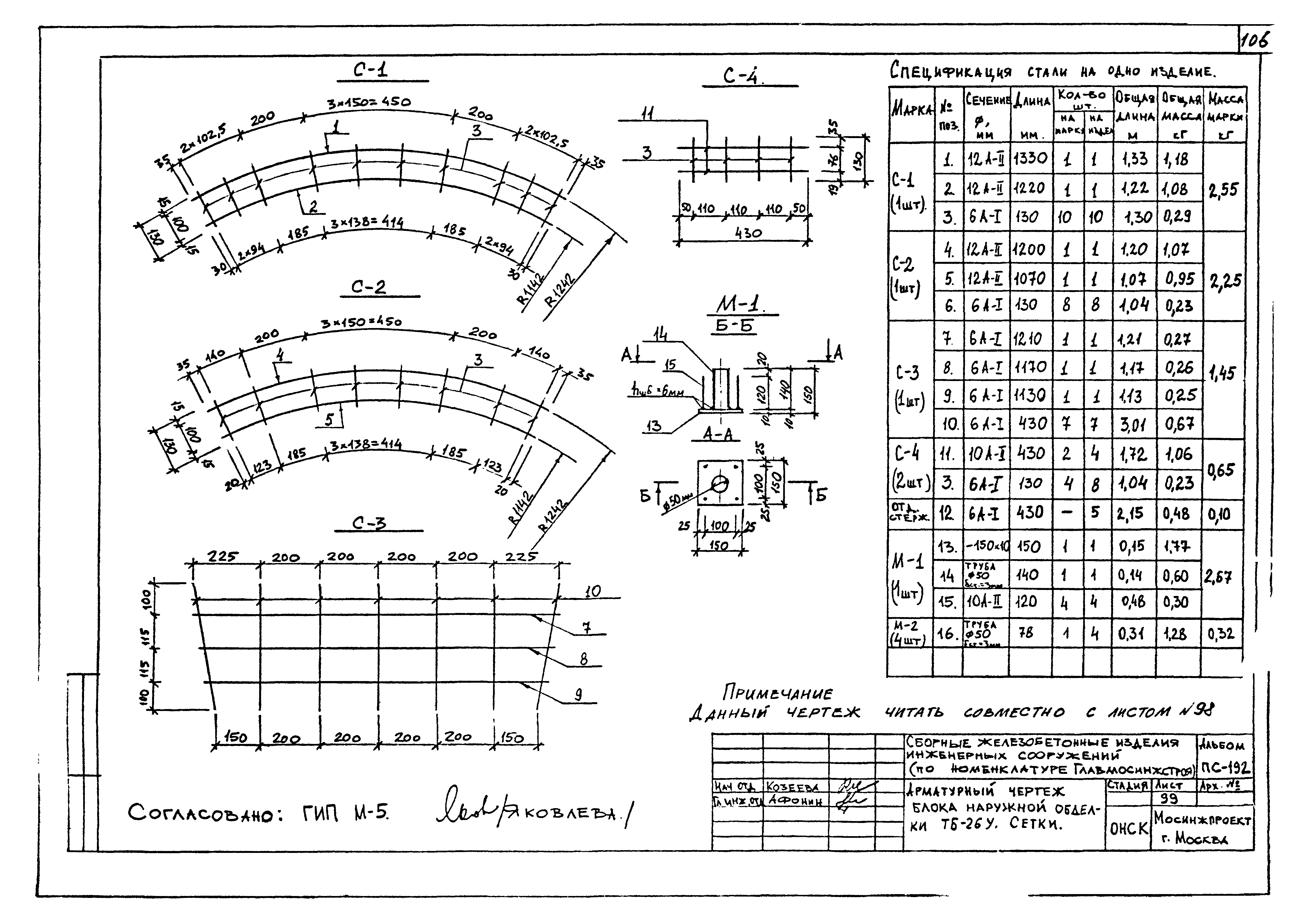 Альбом ПС-192