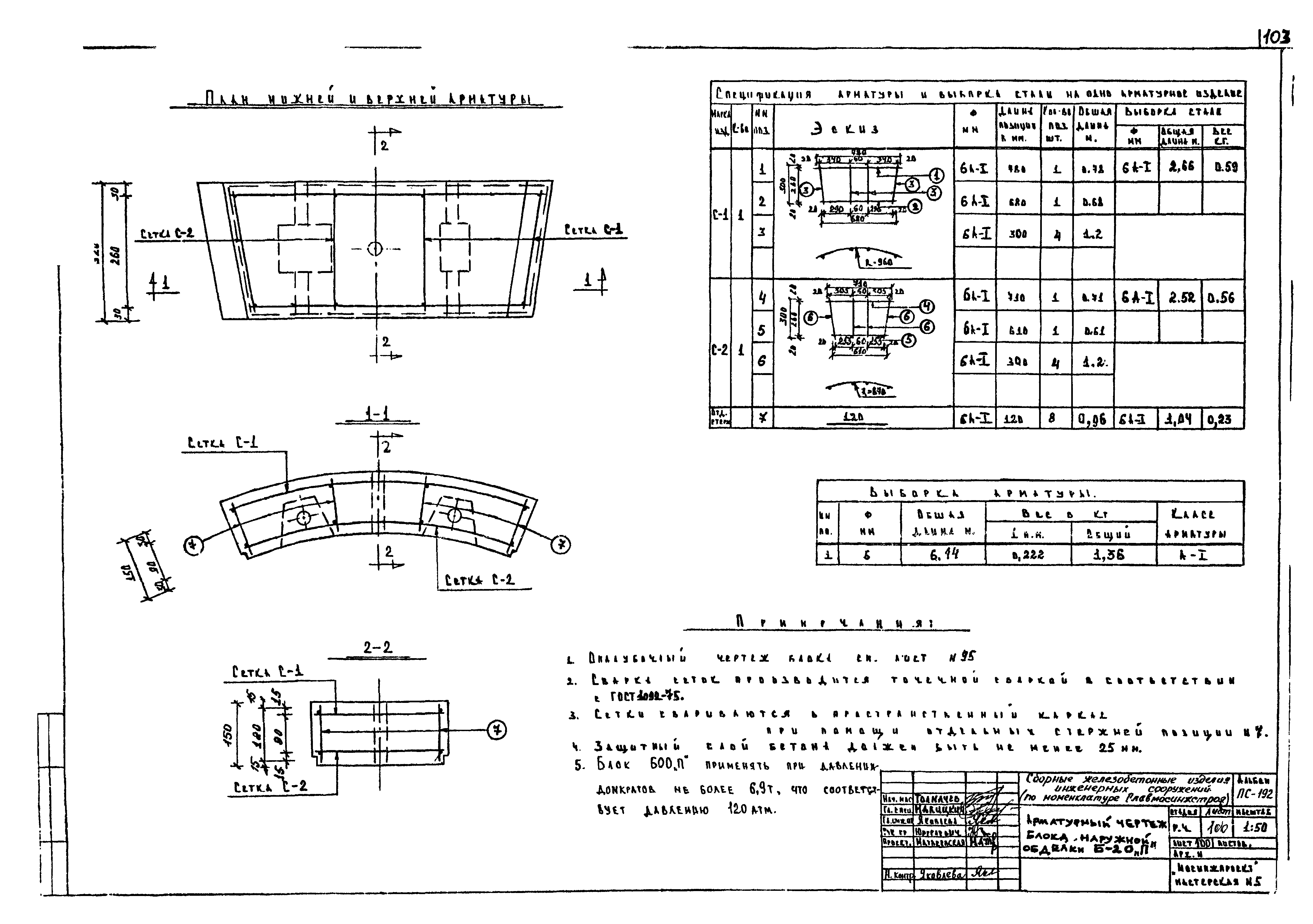 Альбом ПС-192