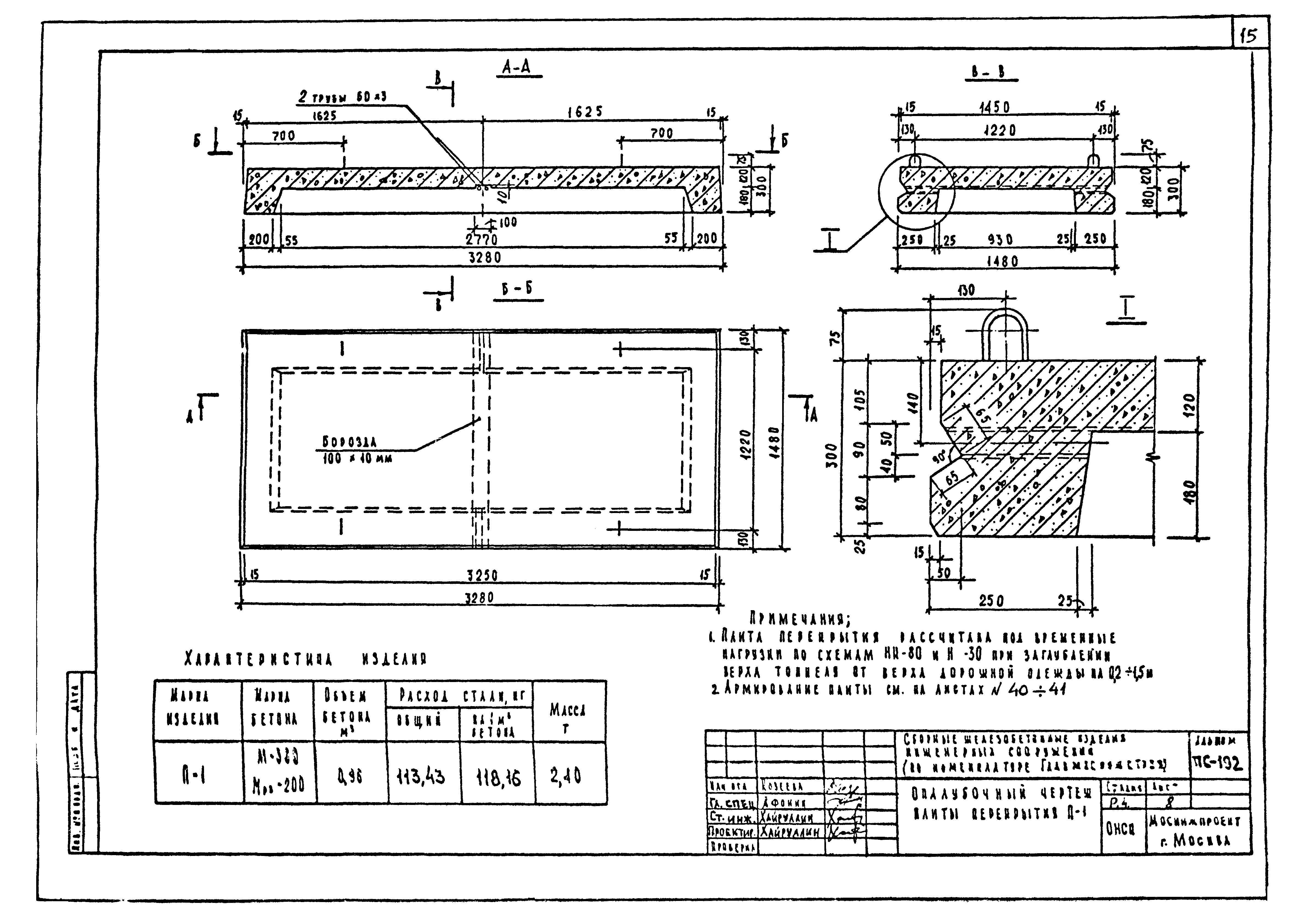 Альбом ПС-192