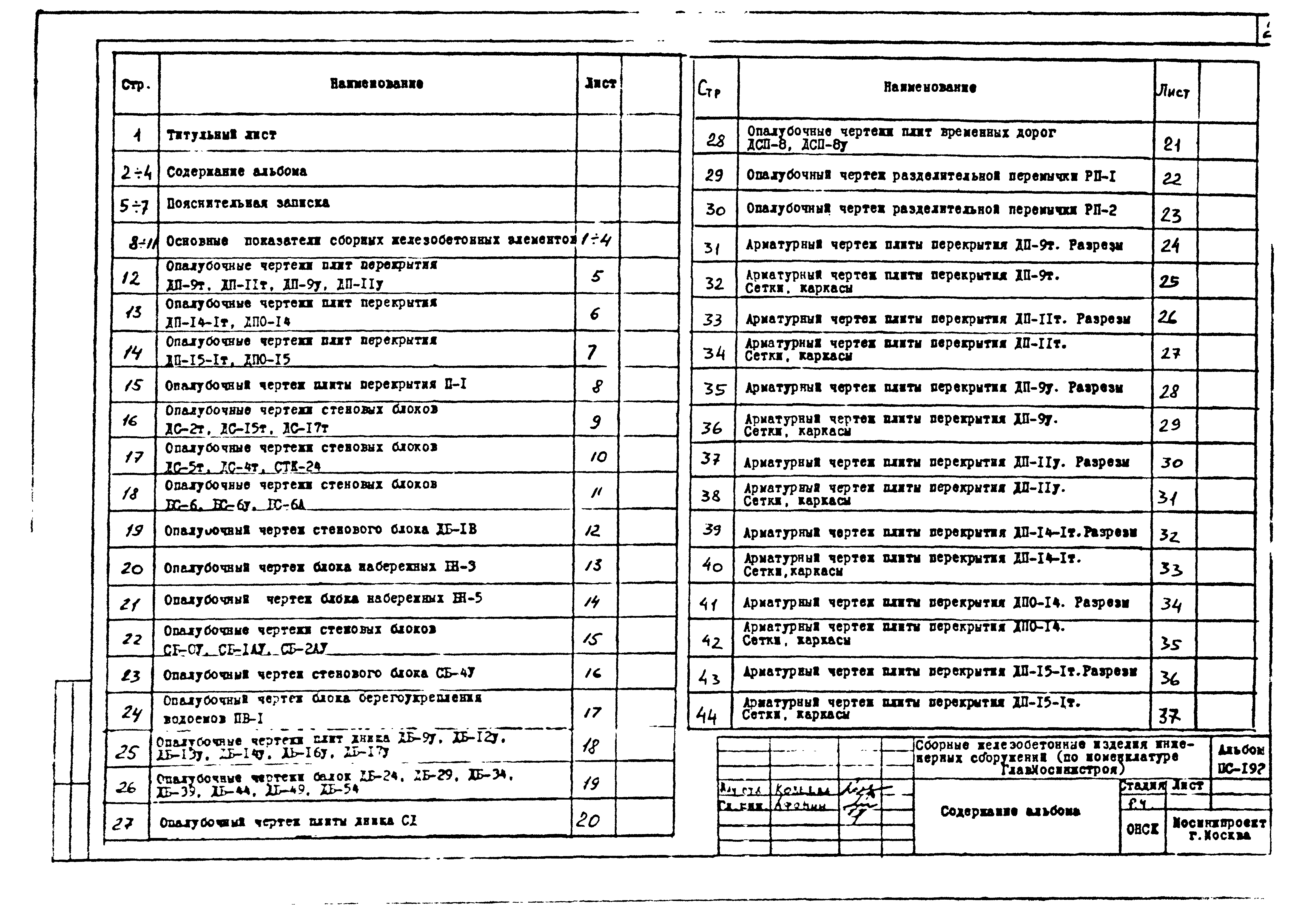 Альбом ПС-192