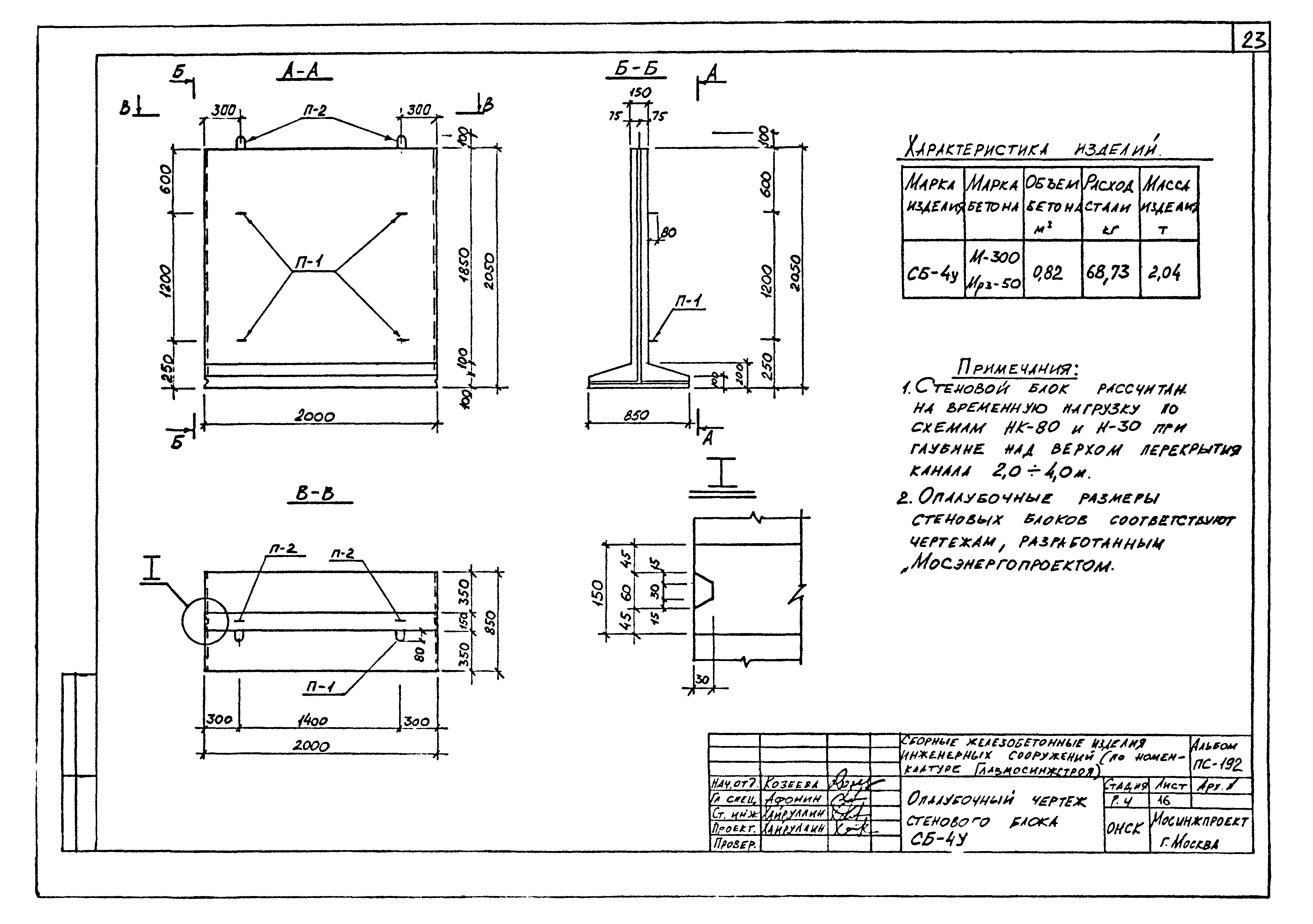 Альбом ПС-192