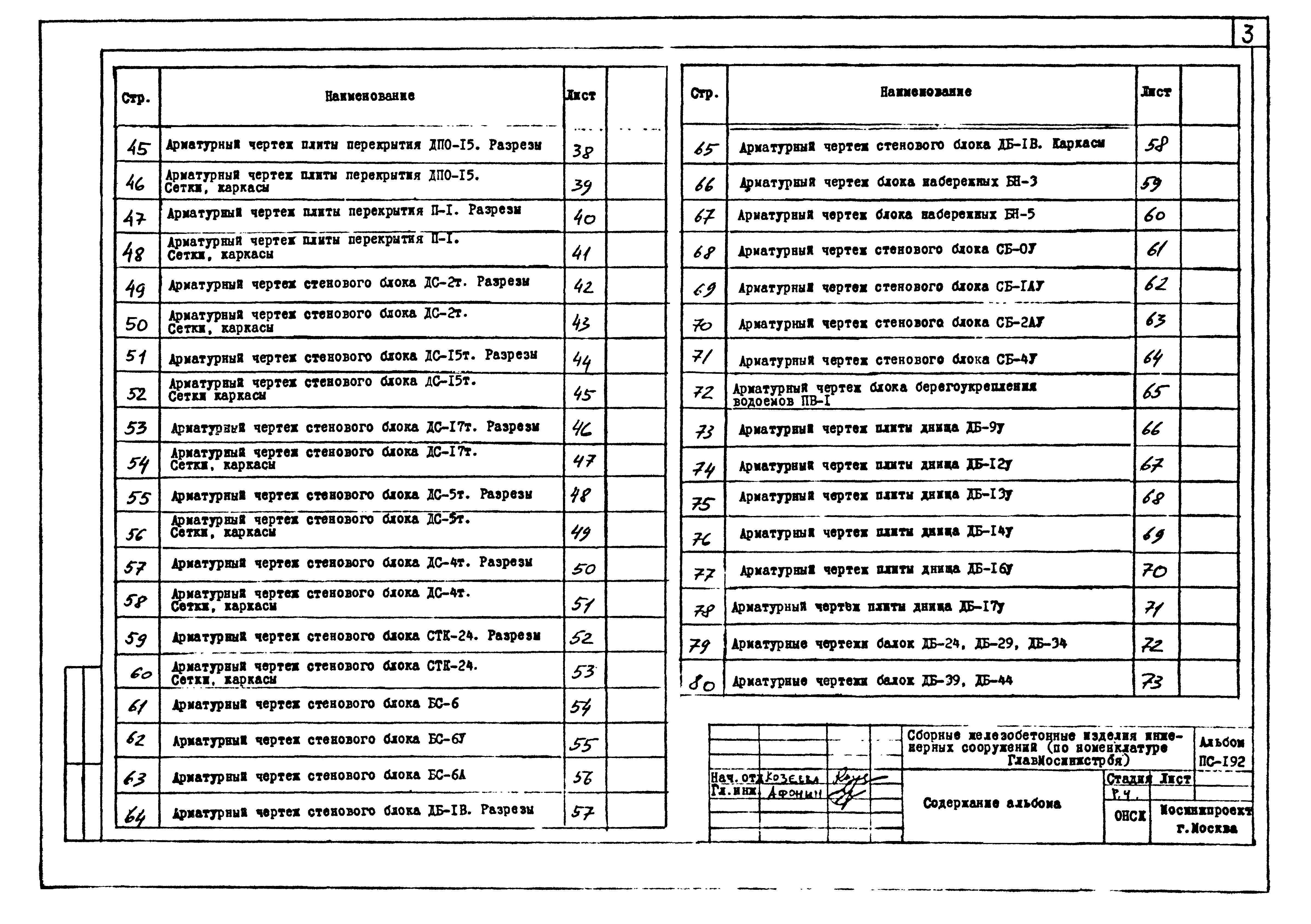 Альбом ПС-192