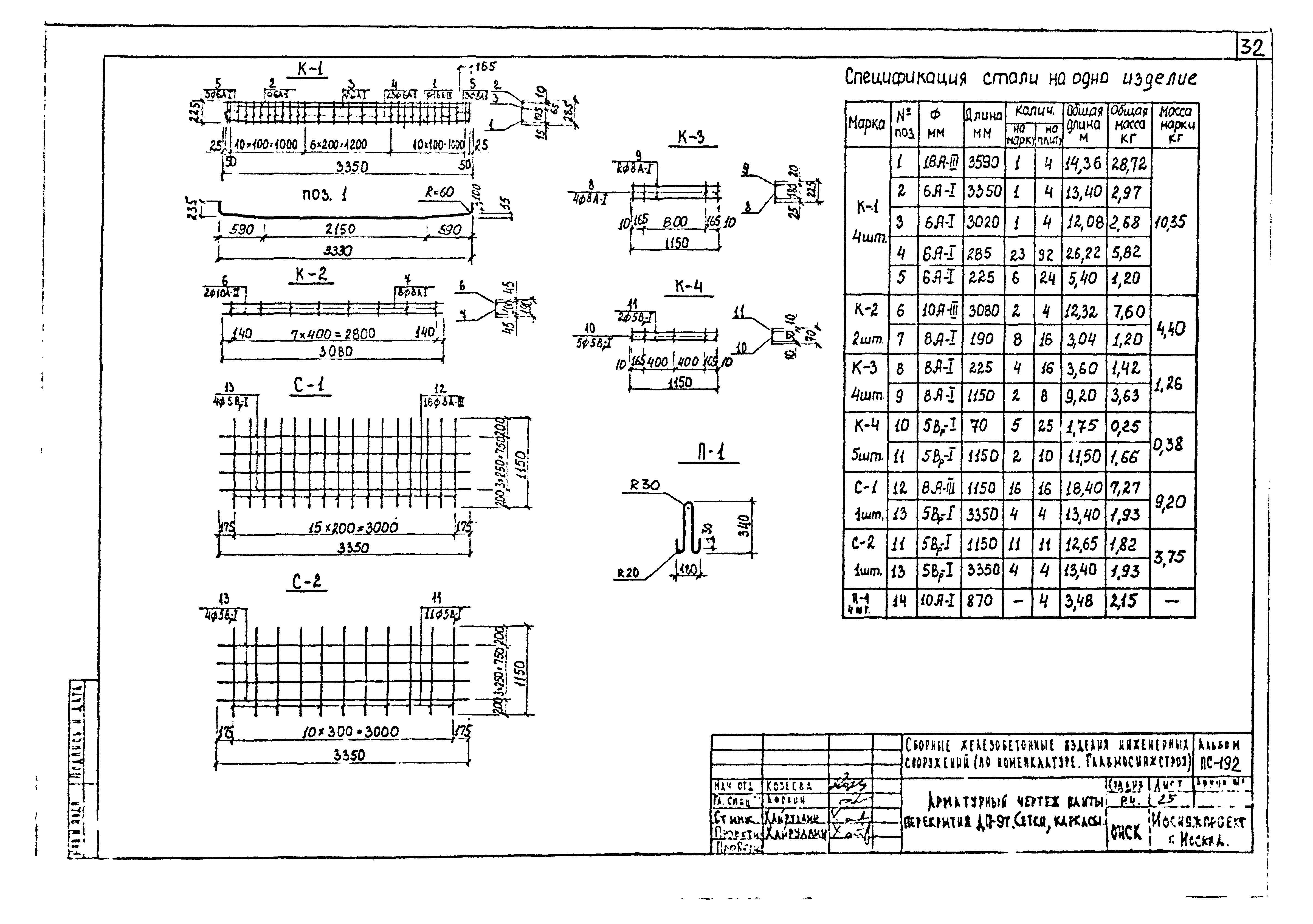 Альбом ПС-192