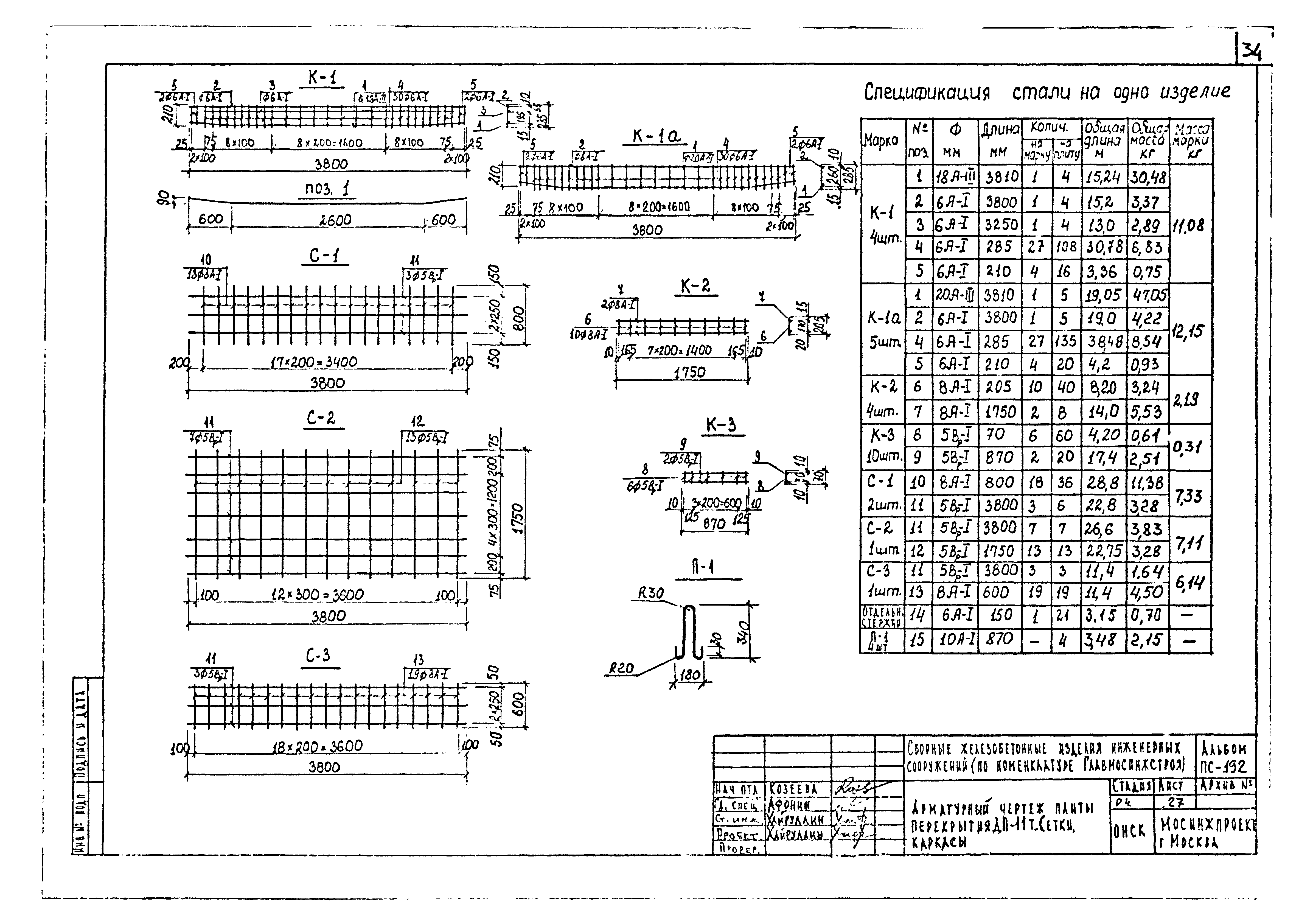 Альбом ПС-192