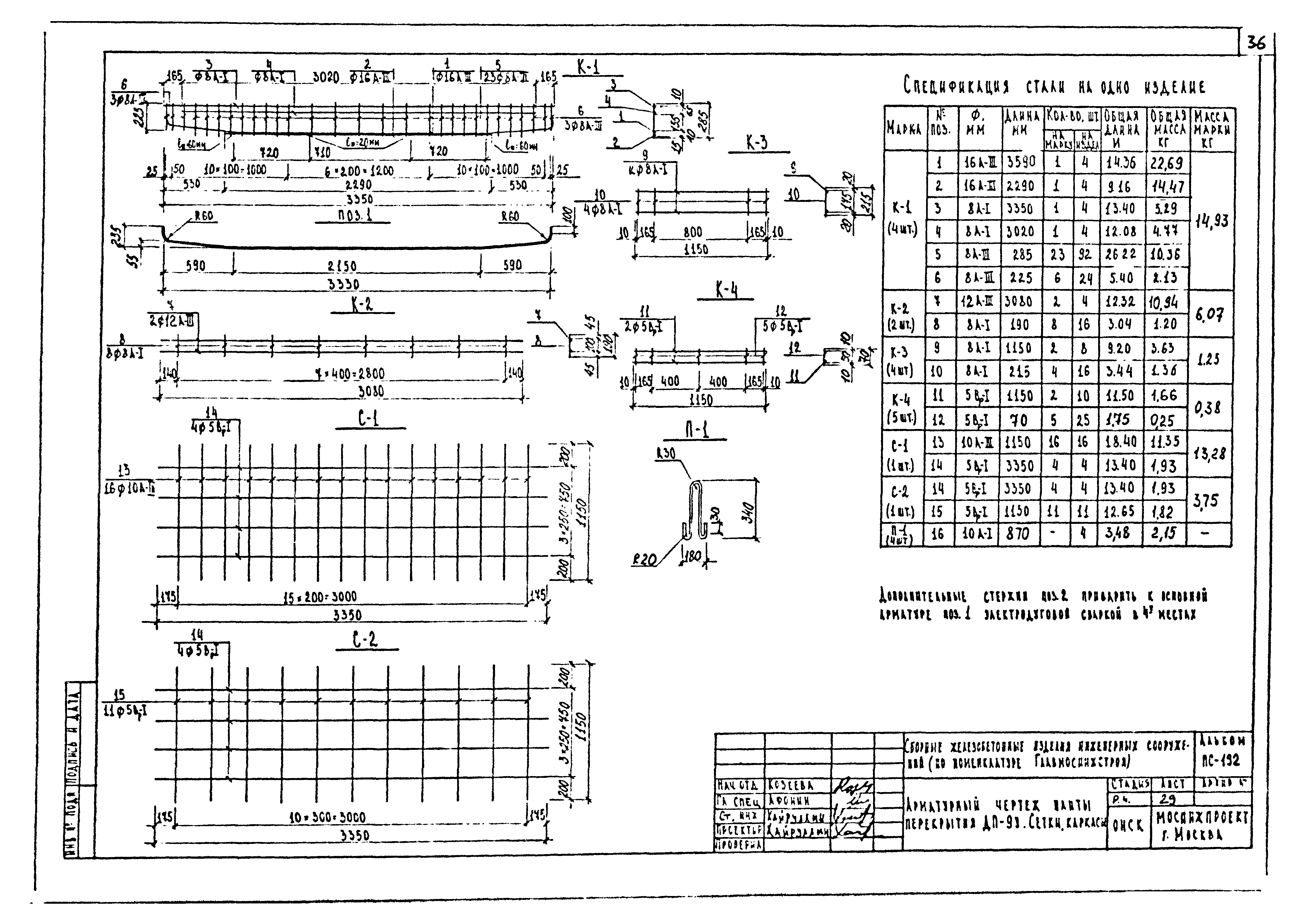 Альбом ПС-192