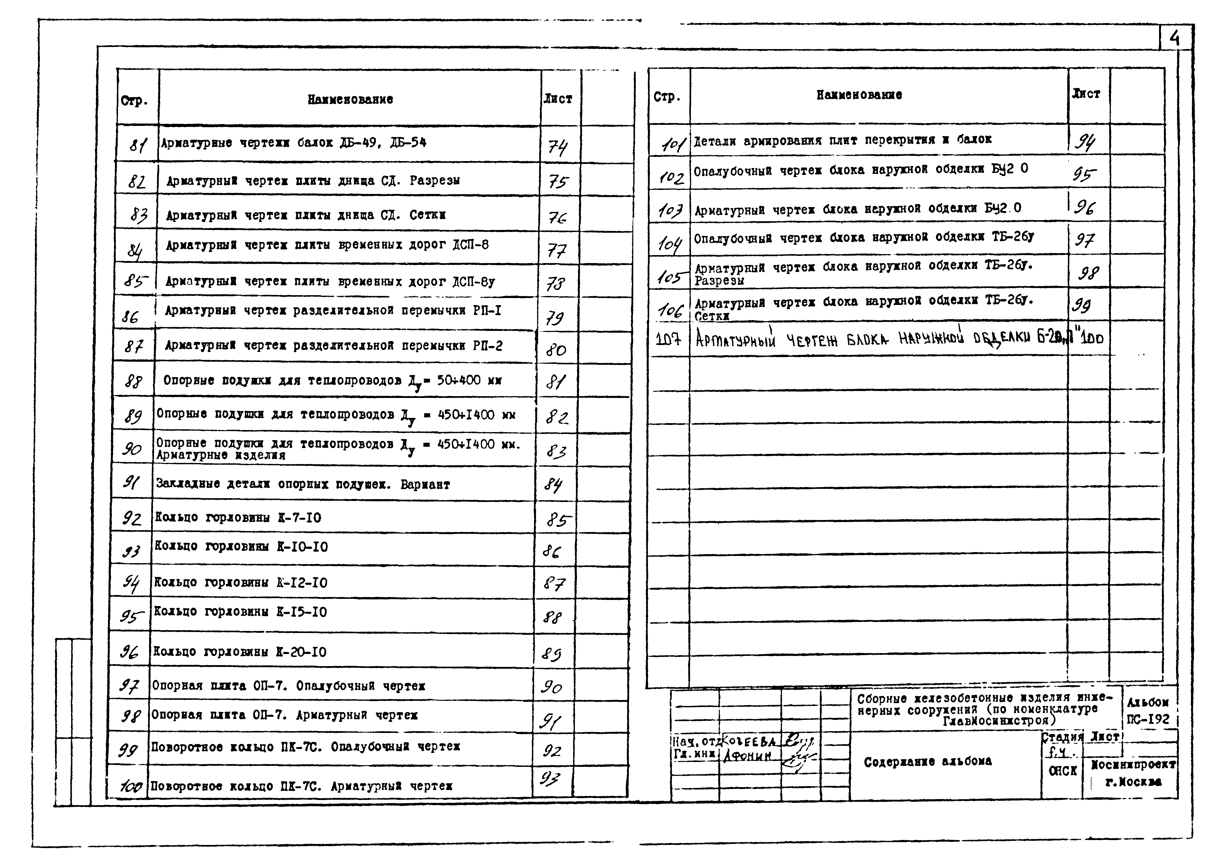 Альбом ПС-192