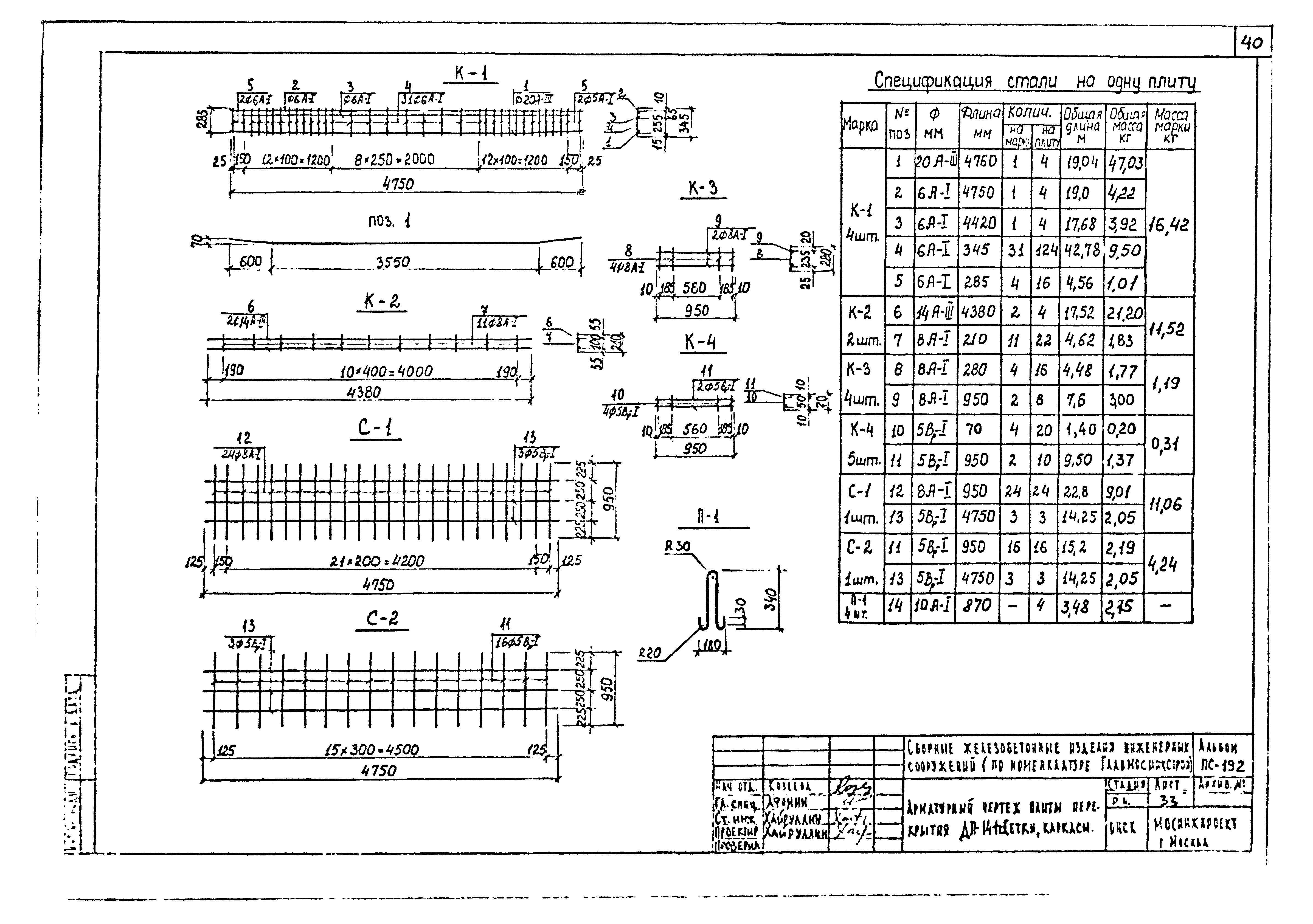 Альбом ПС-192