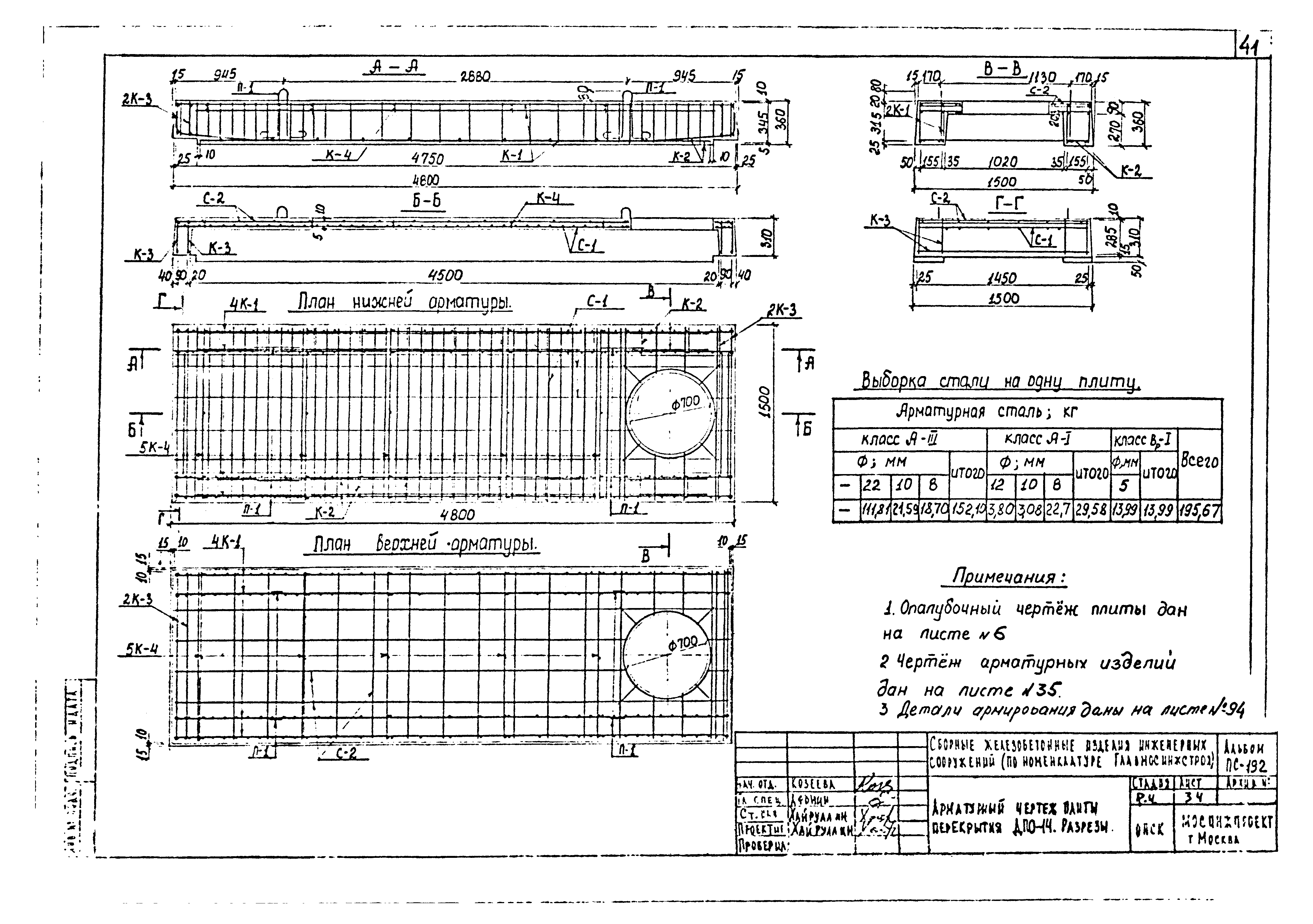 Альбом ПС-192