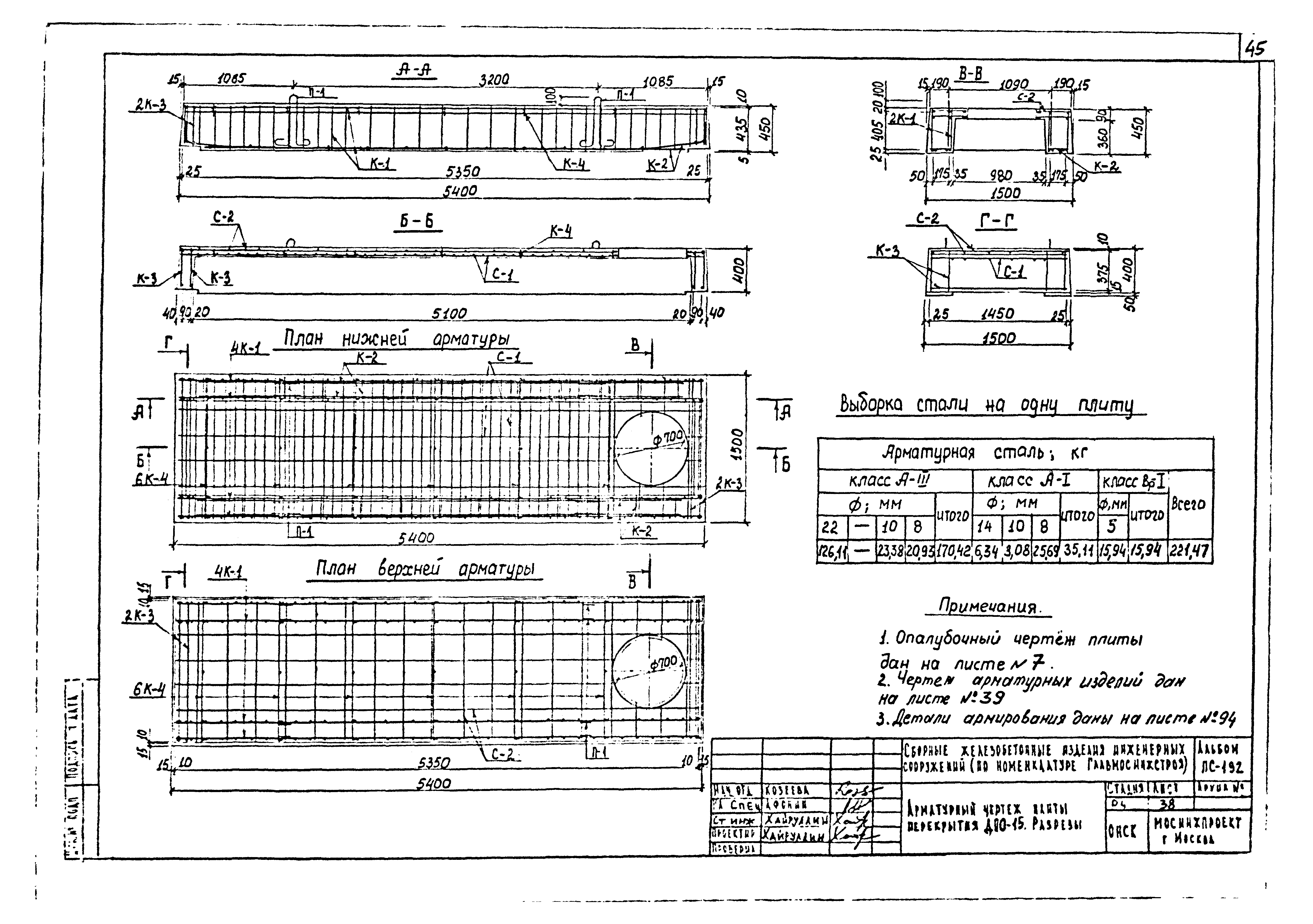 Альбом ПС-192