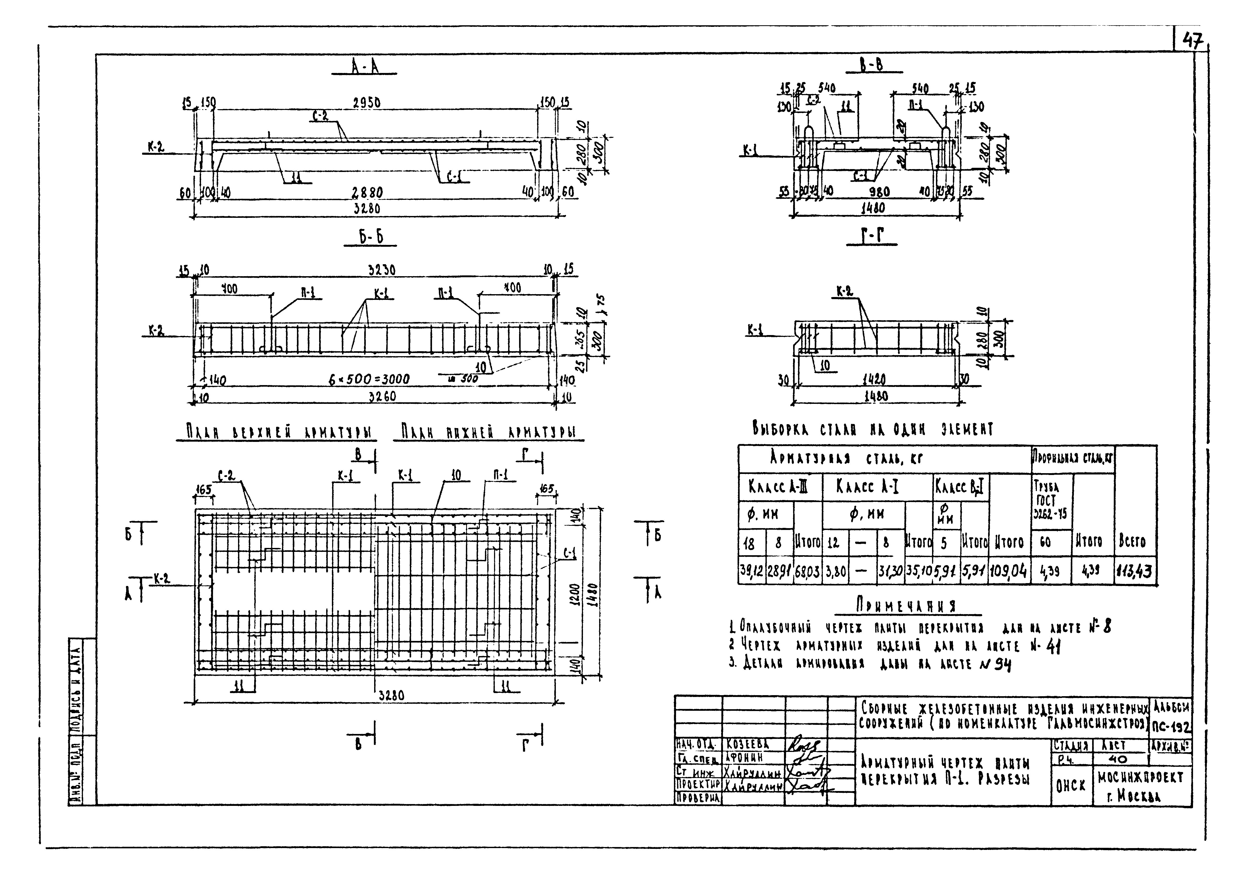 Альбом ПС-192