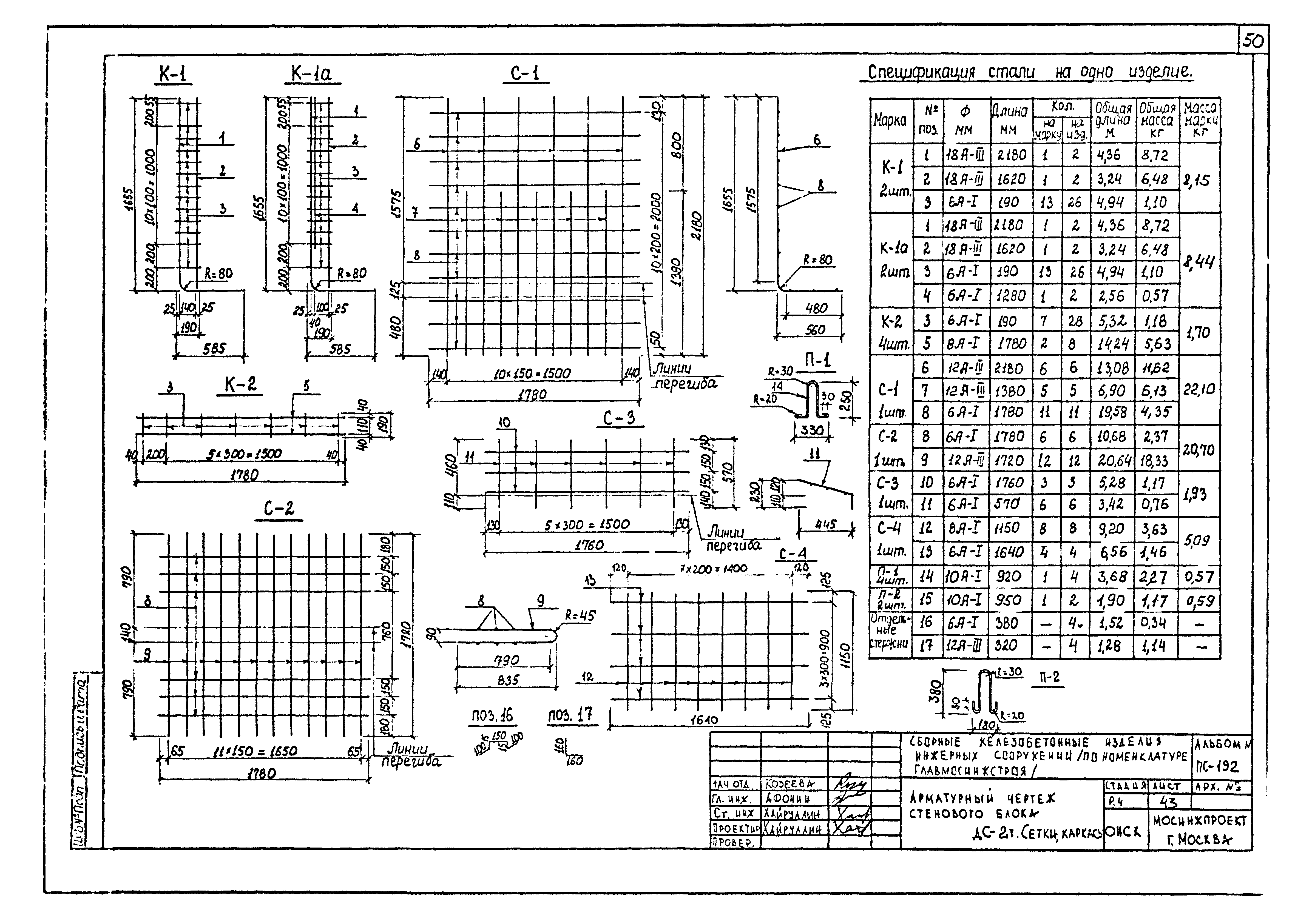 Альбом ПС-192