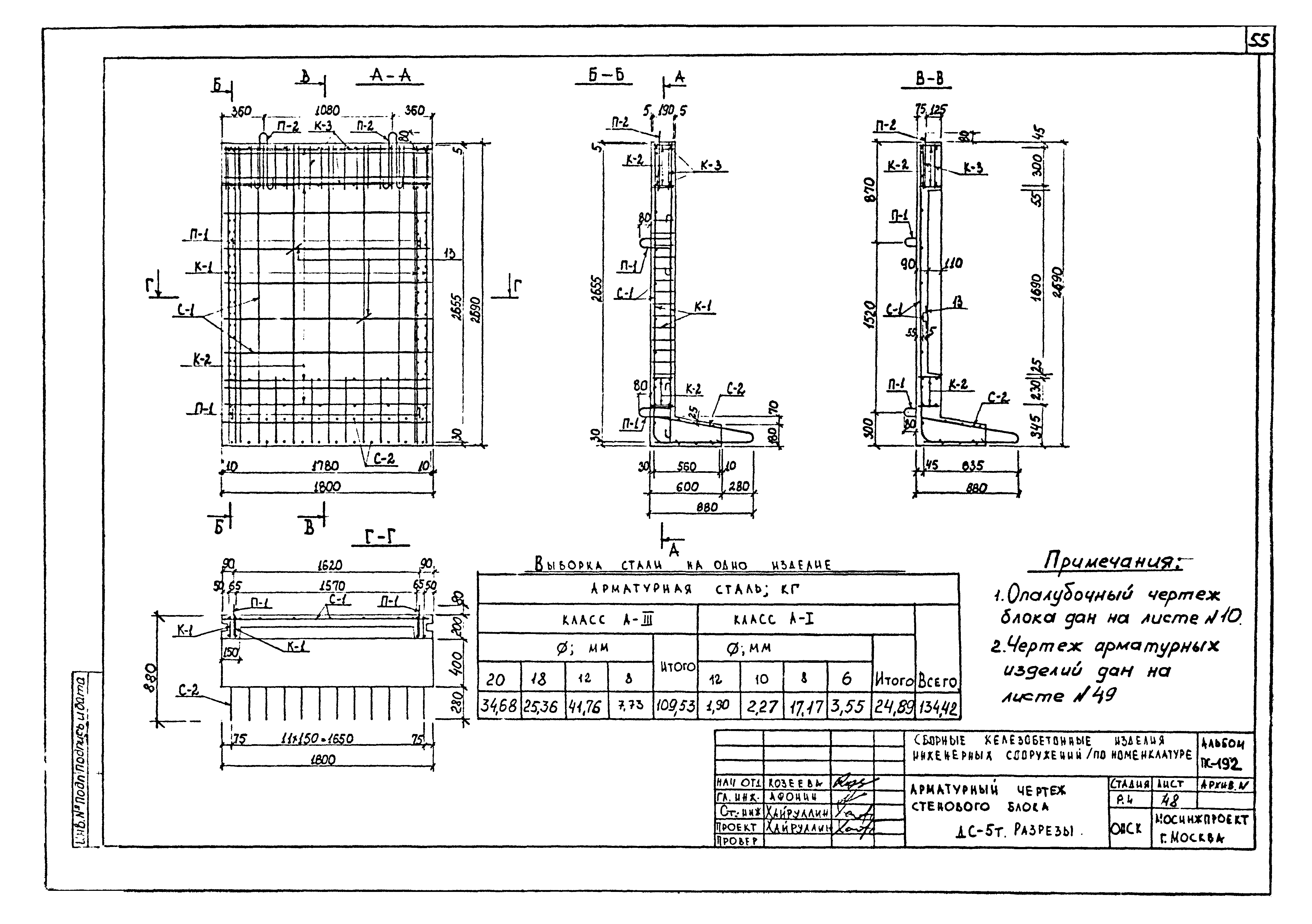 Альбом ПС-192