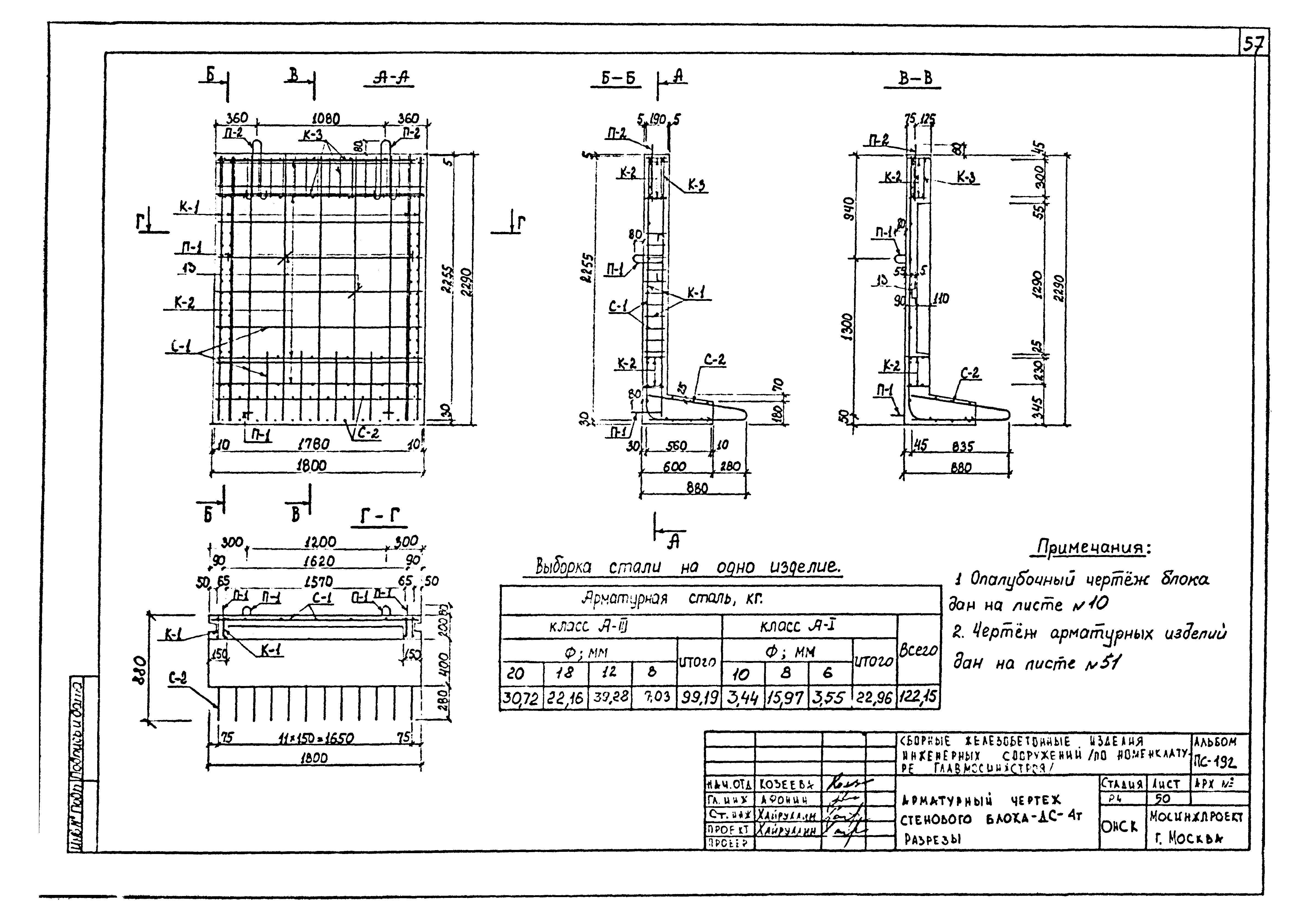 Альбом ПС-192