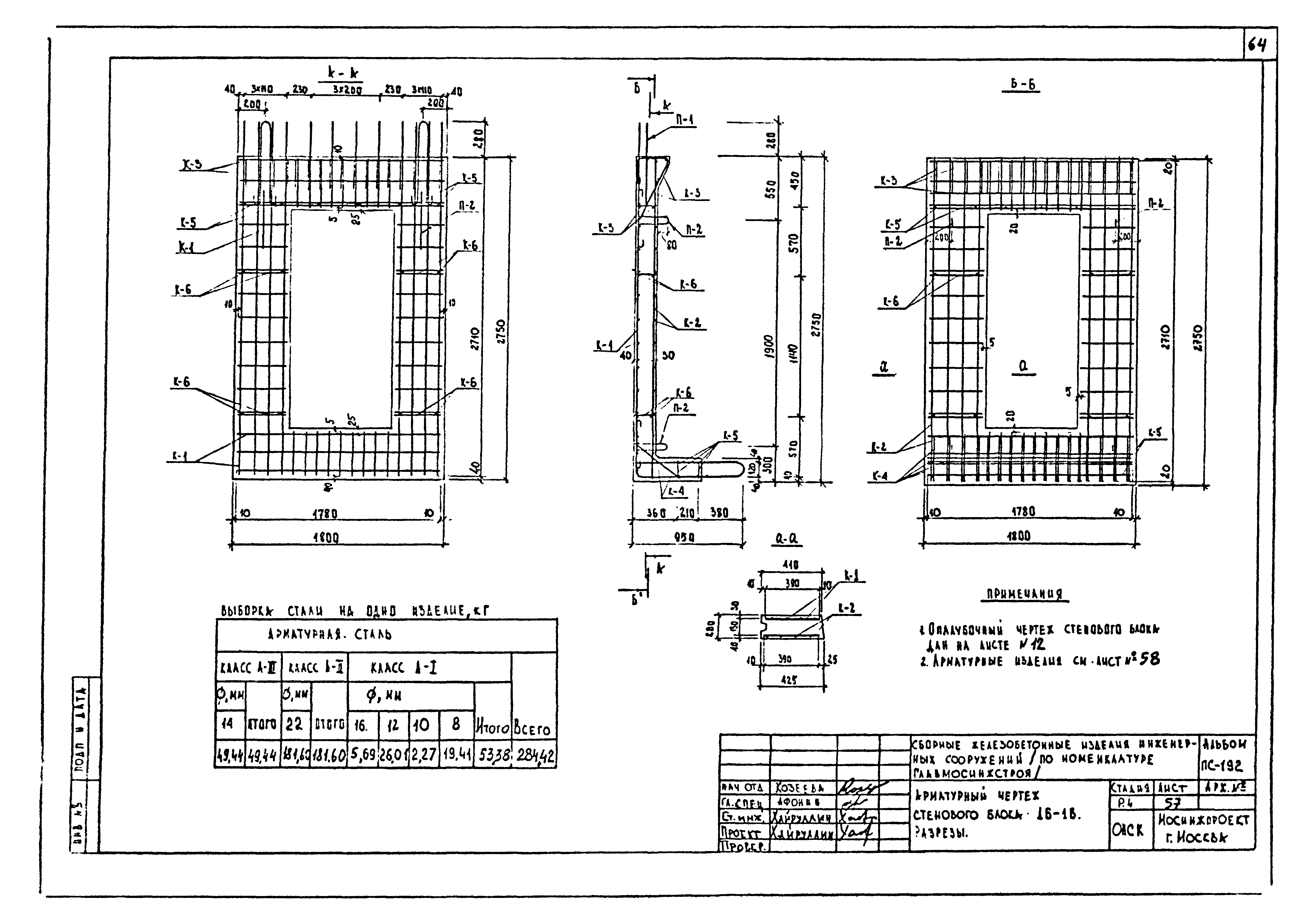 Альбом ПС-192