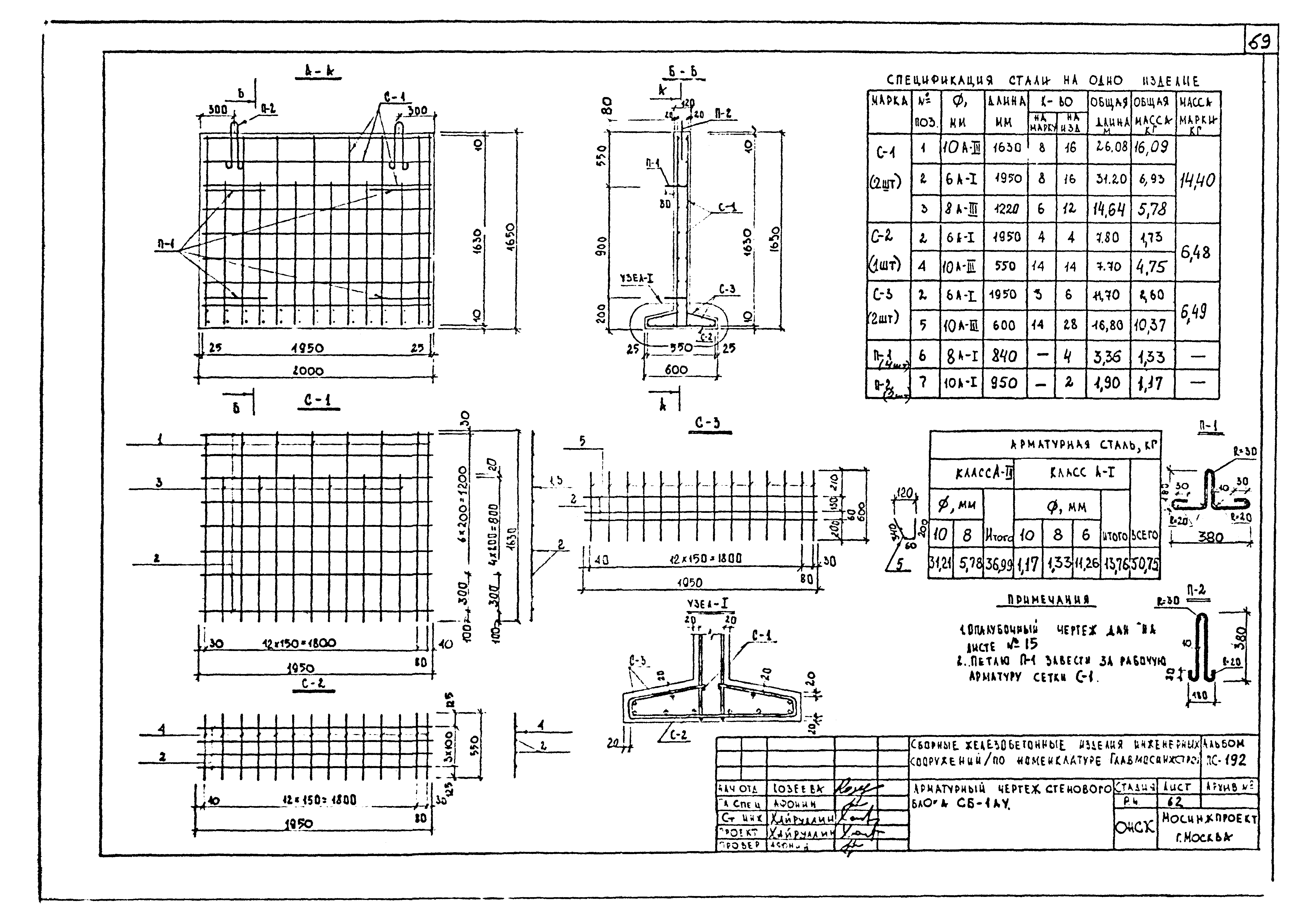 Альбом ПС-192