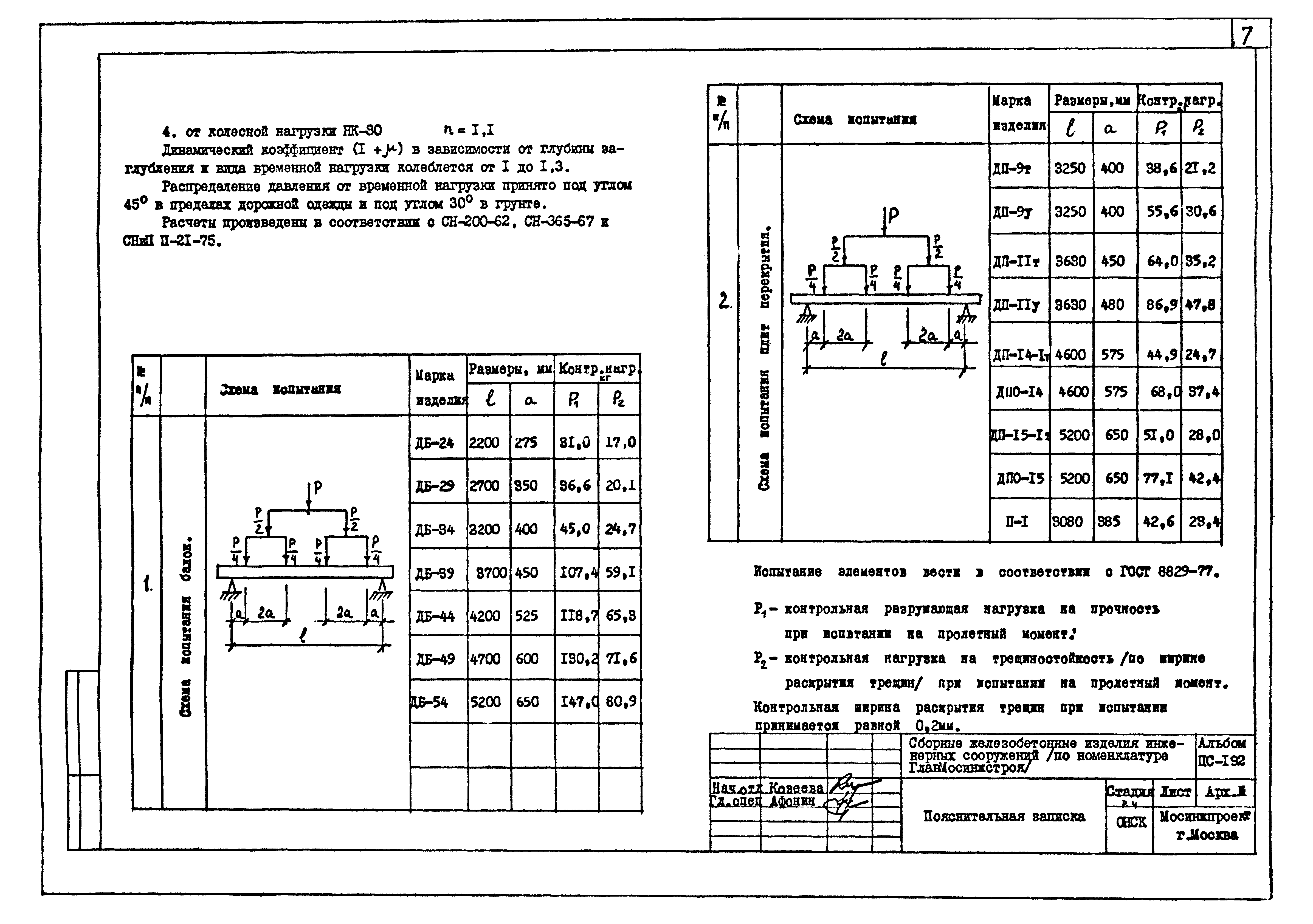 Альбом ПС-192