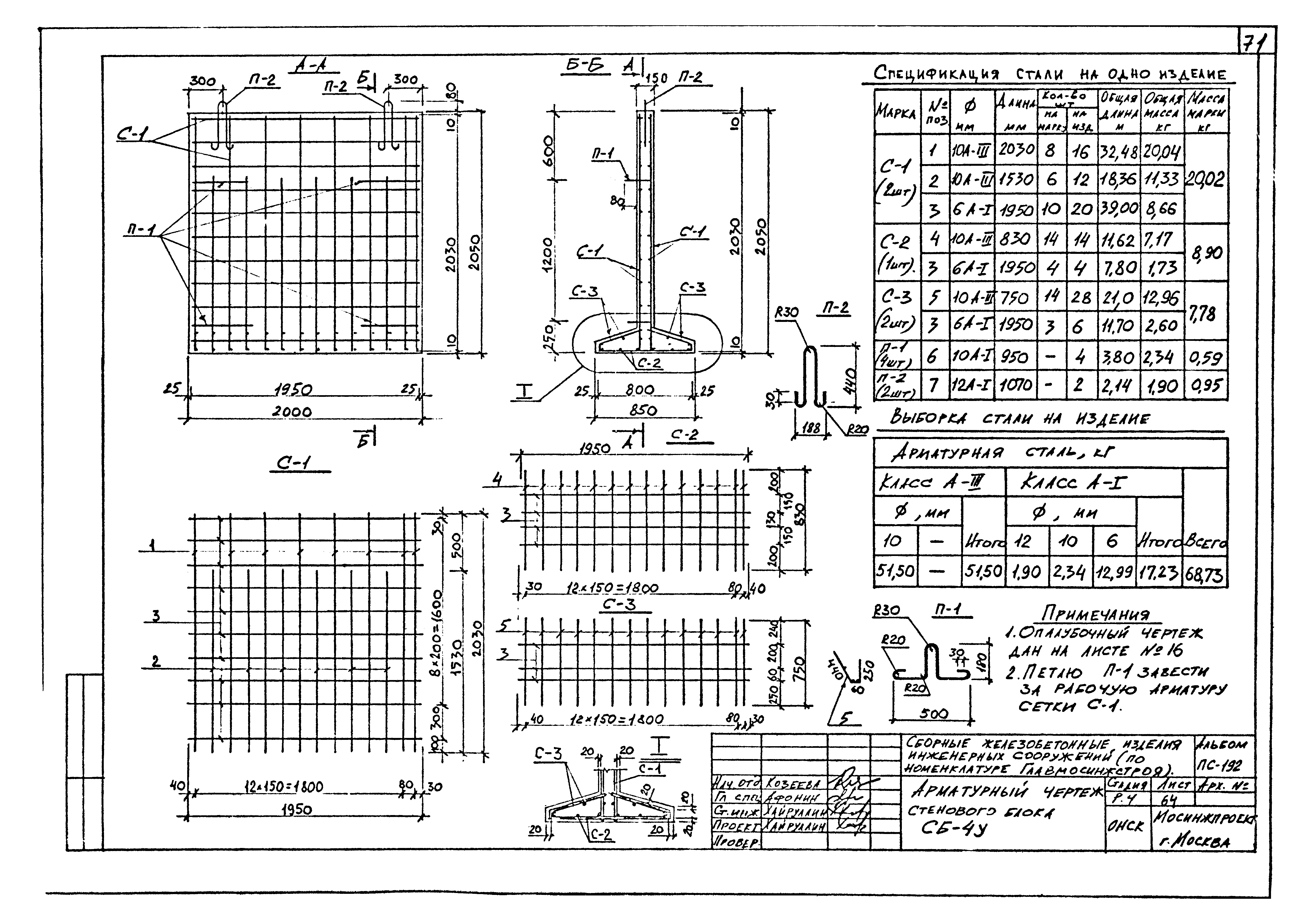 Альбом ПС-192