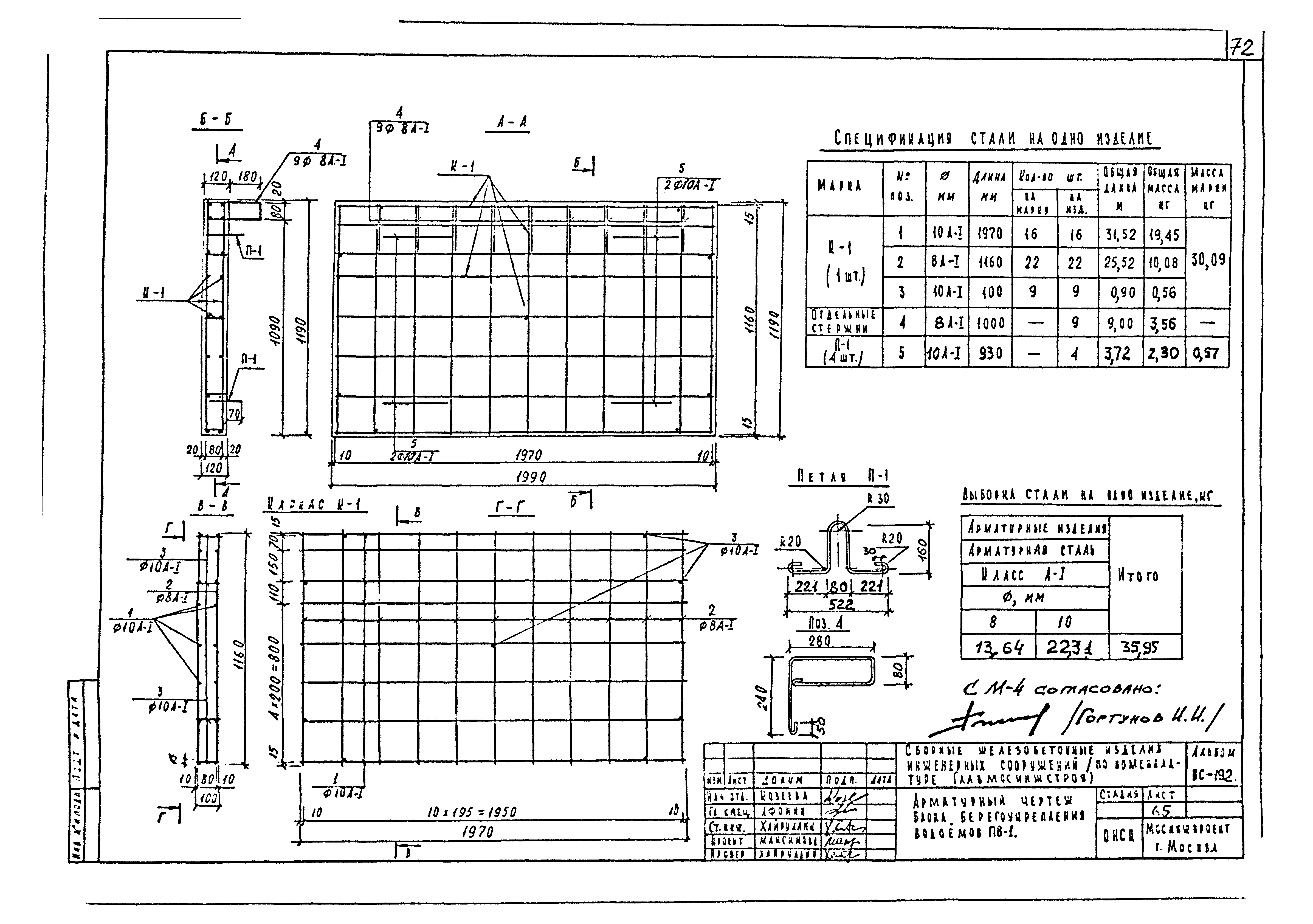 Альбом ПС-192