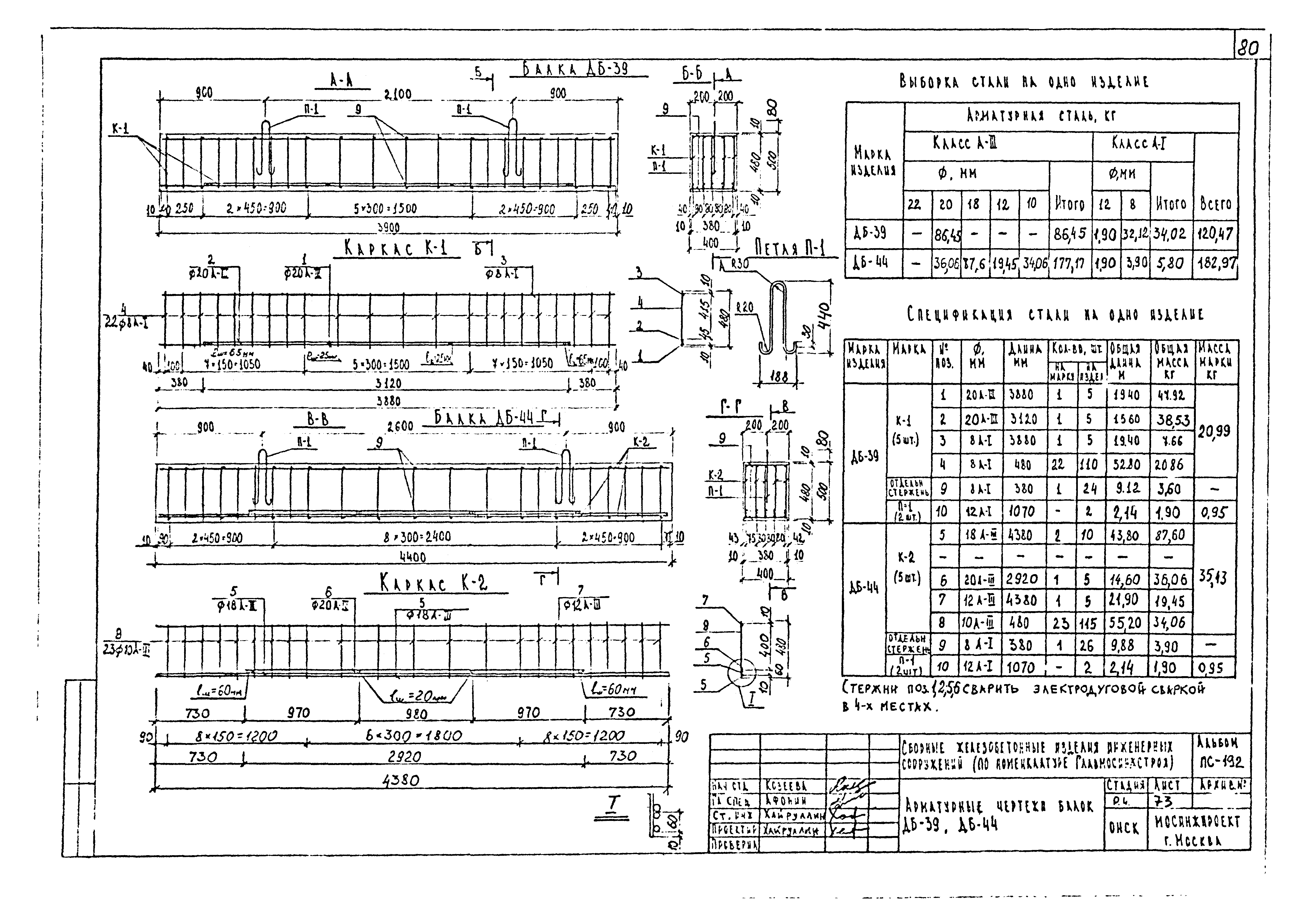 Альбом ПС-192