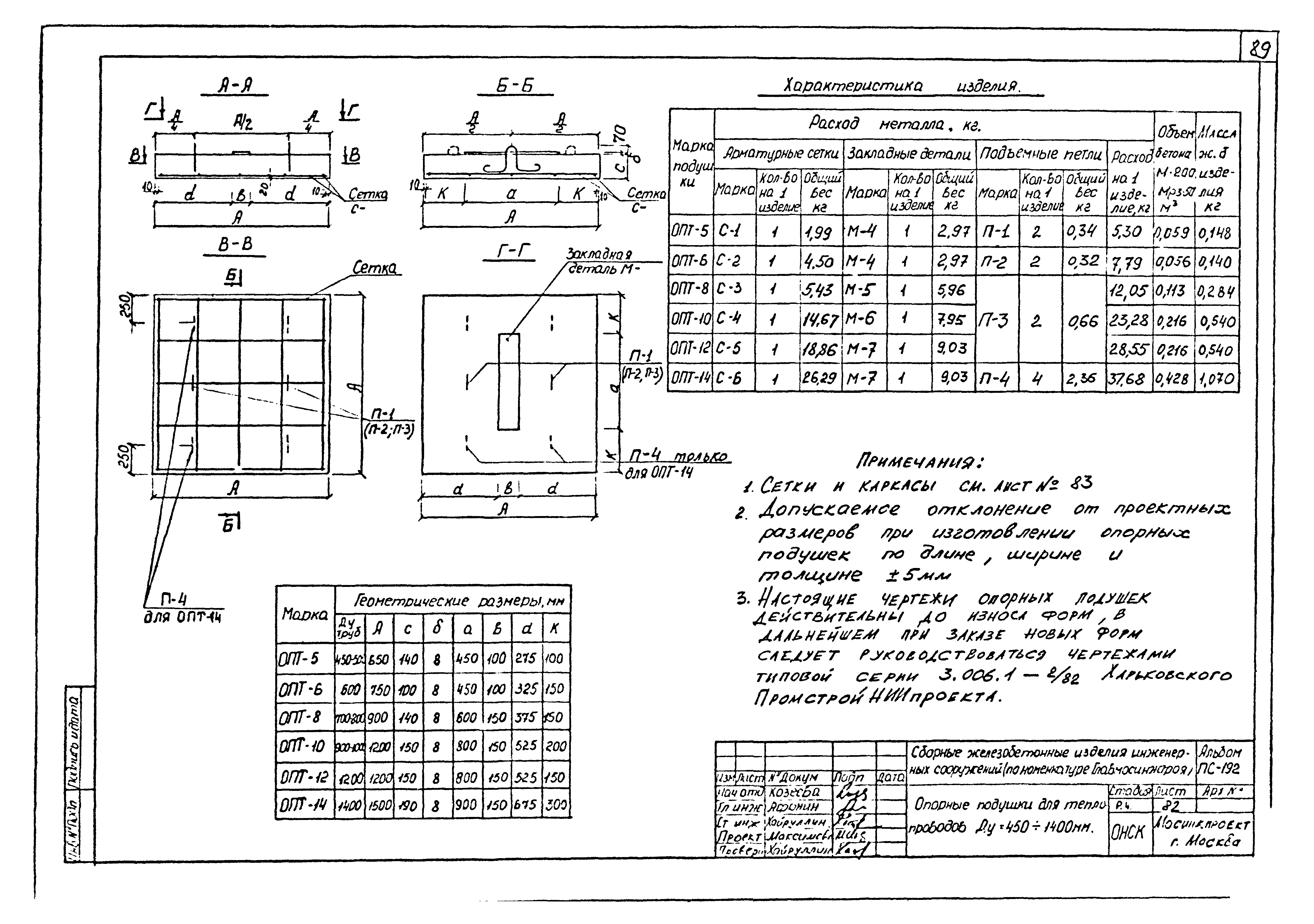 Альбом ПС-192