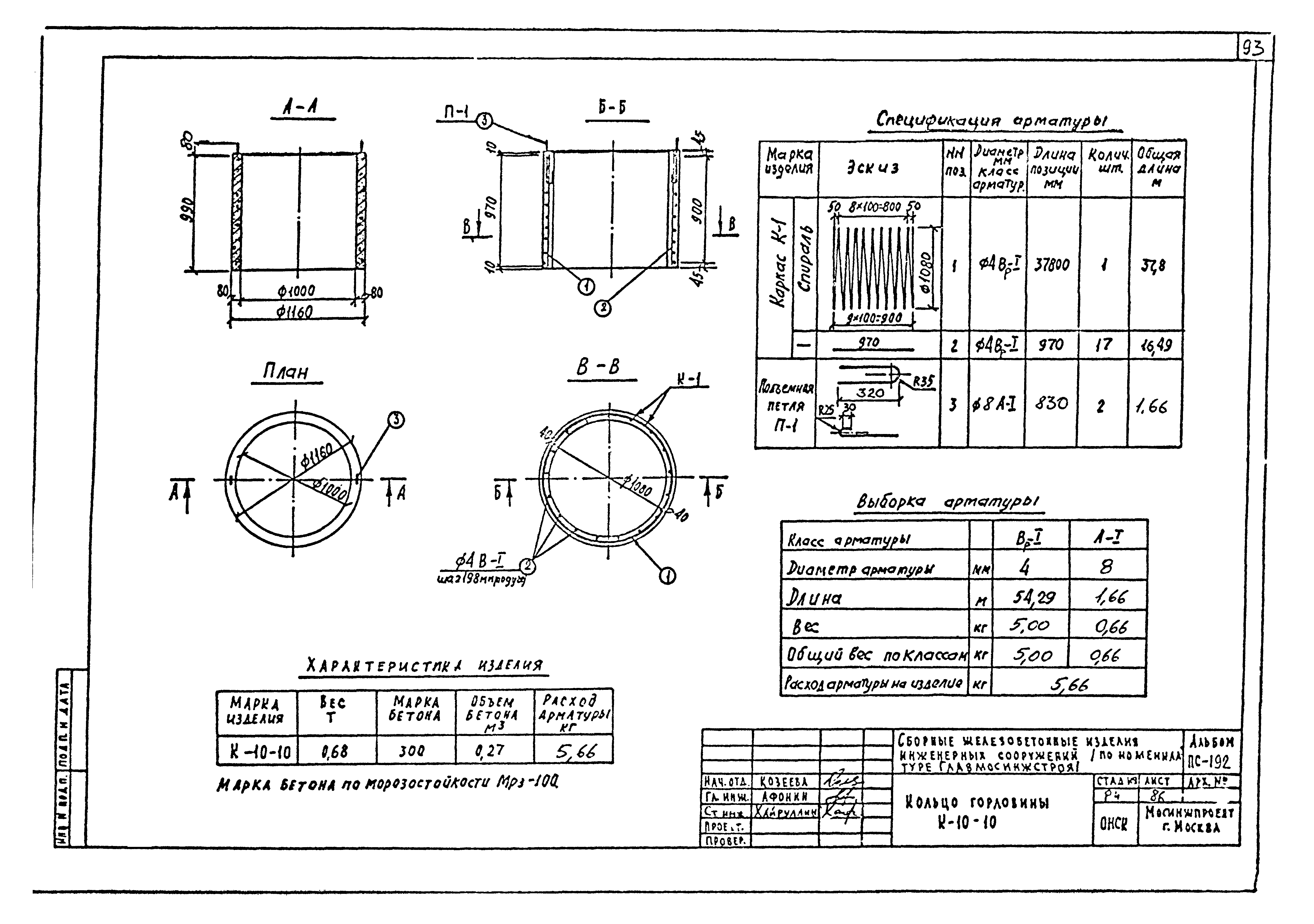 Альбом ПС-192