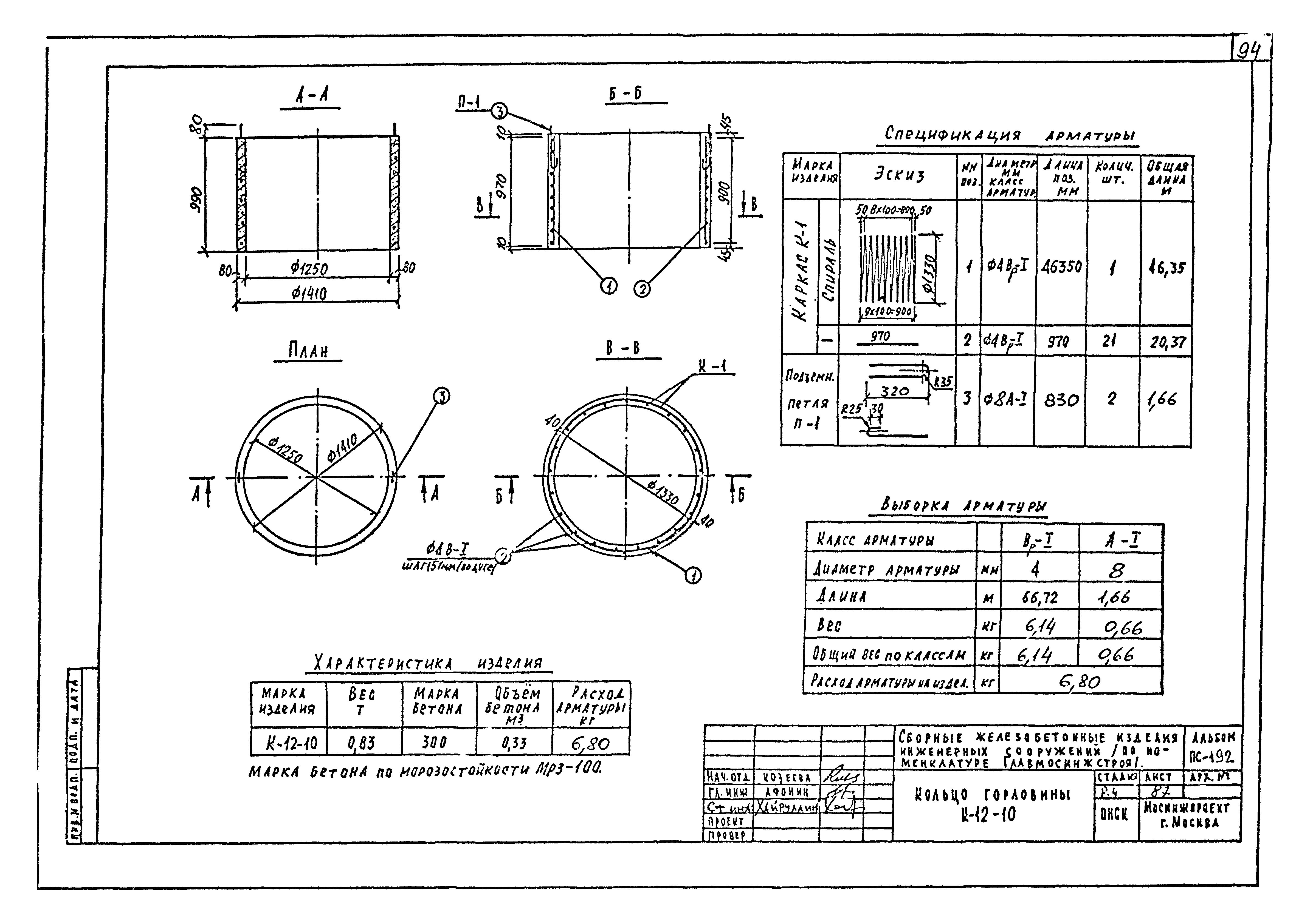 Альбом ПС-192