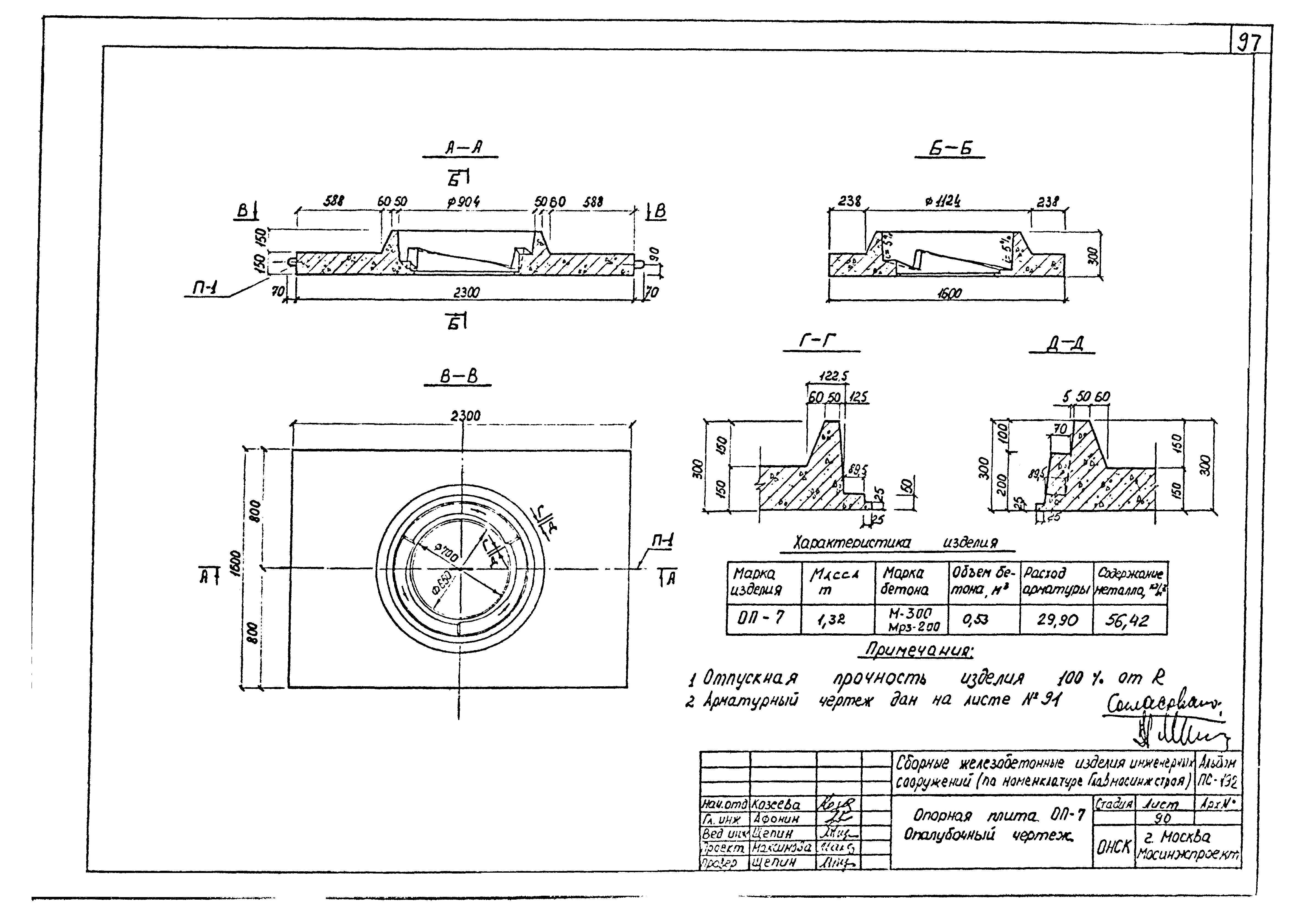 Альбом ПС-192