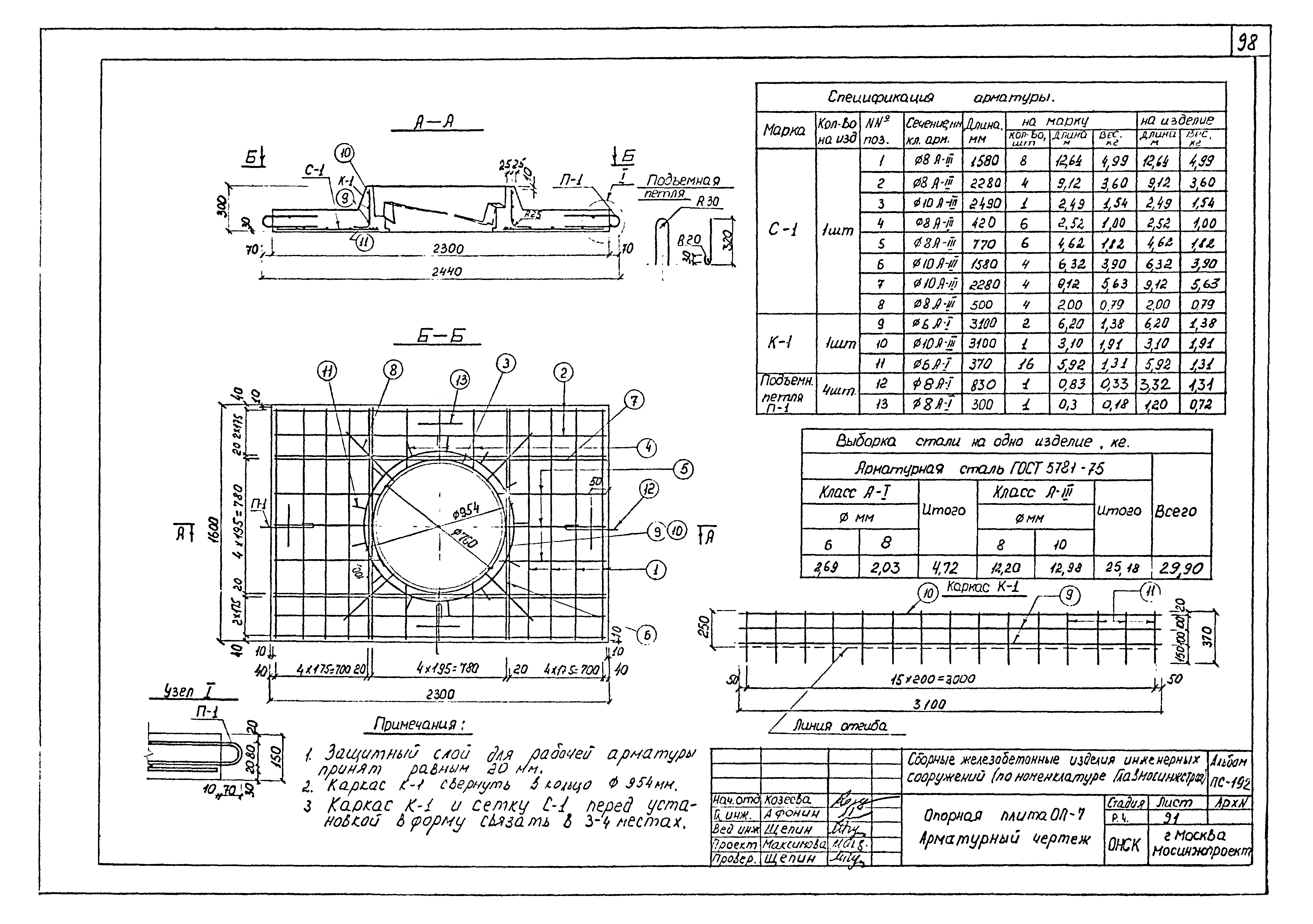 Альбом ПС-192