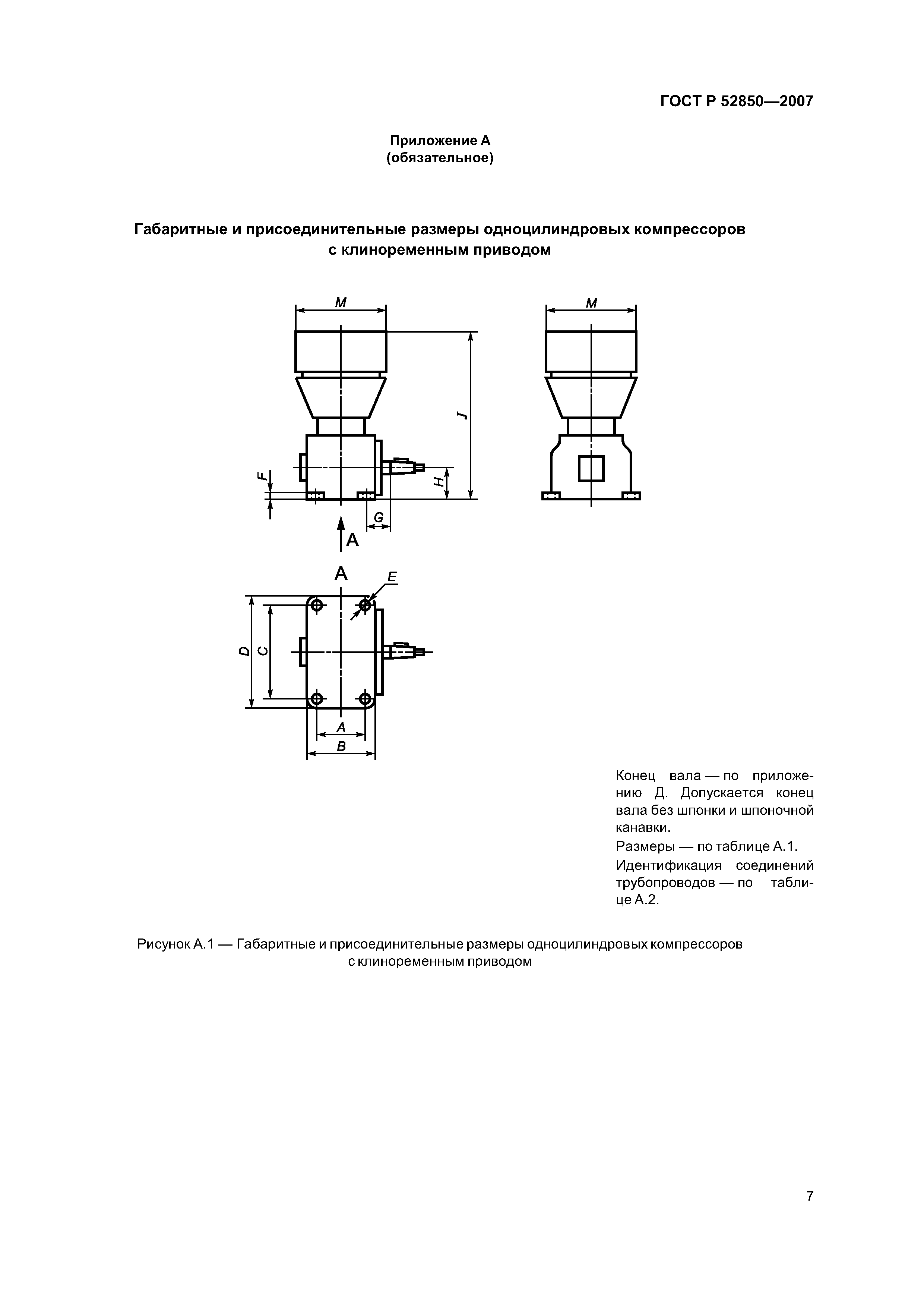 ГОСТ Р 52850-2007