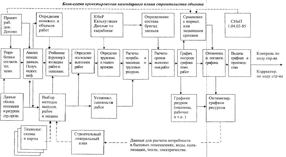 Описание: iii