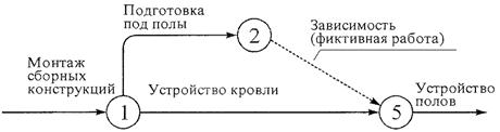 Описание: iii